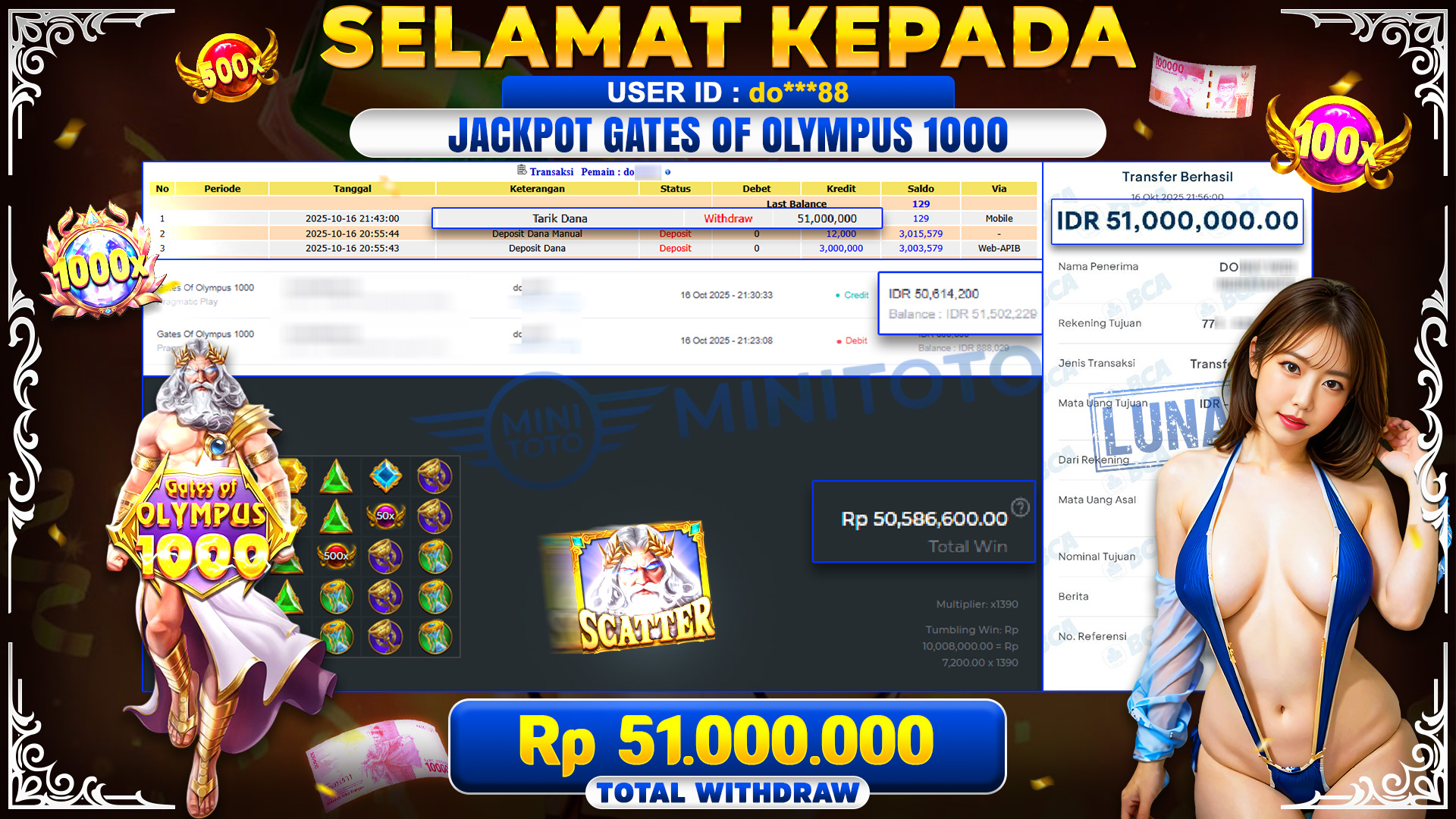 JACKPOT SLOT GATES OF OLYMPUS 1000