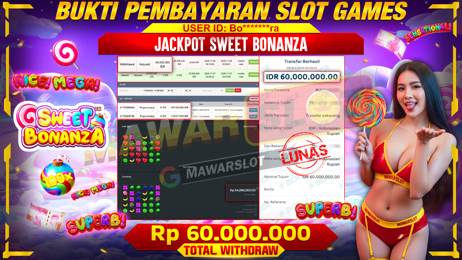 Ledakan Manis Tak Terbendung, Cuan Melejit Brutal JP Manis Menggelegar! Saldo Auto Naik Leve