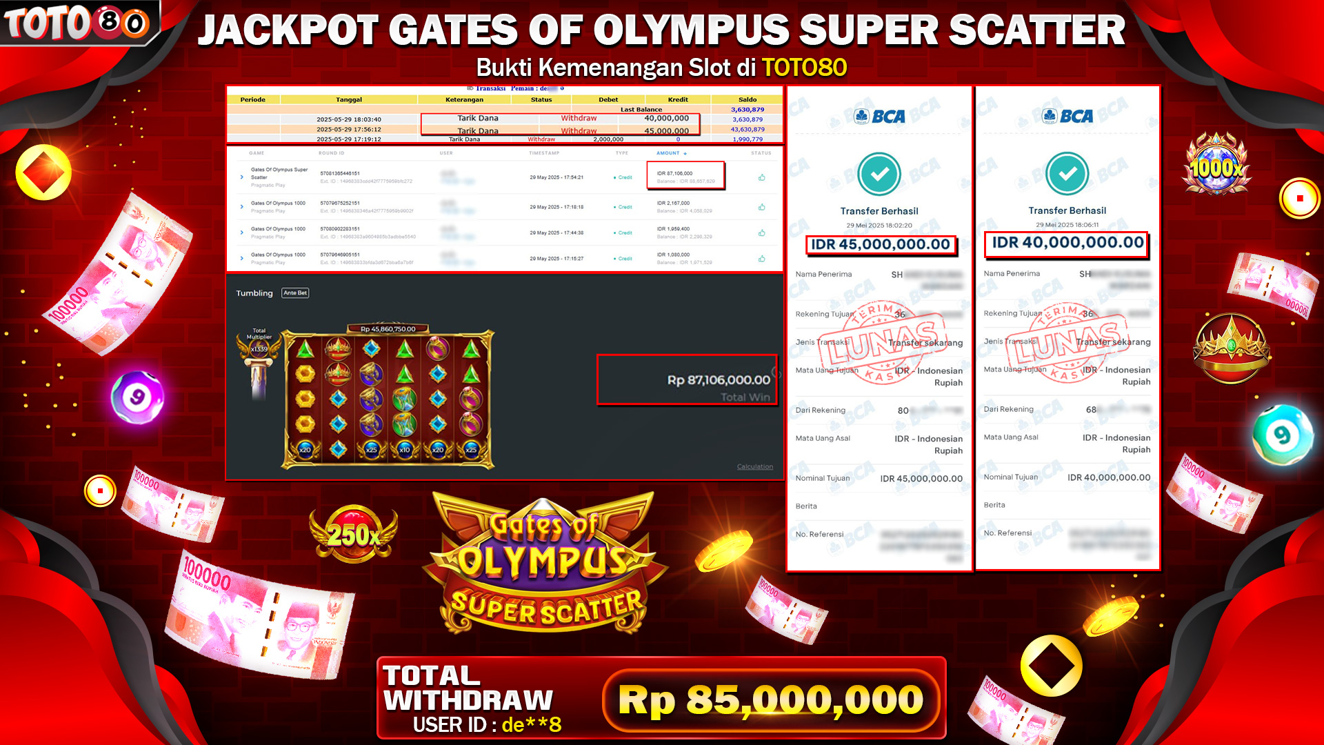 TOTO80 JACKPOT SLOT GATES OF OLYMPUS SUPER SCATTER RP 85.000.000,- LUNAS