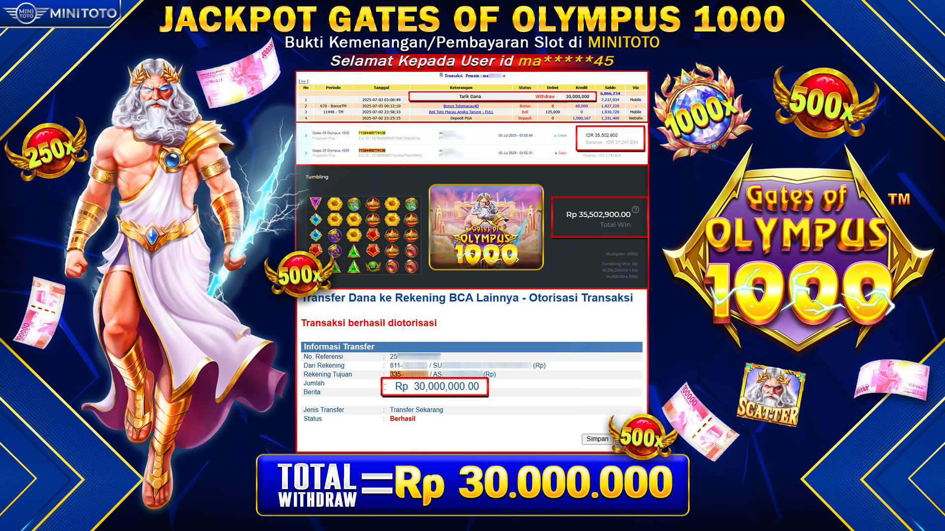JACKPOT GATES OF OLYMPUS 1000