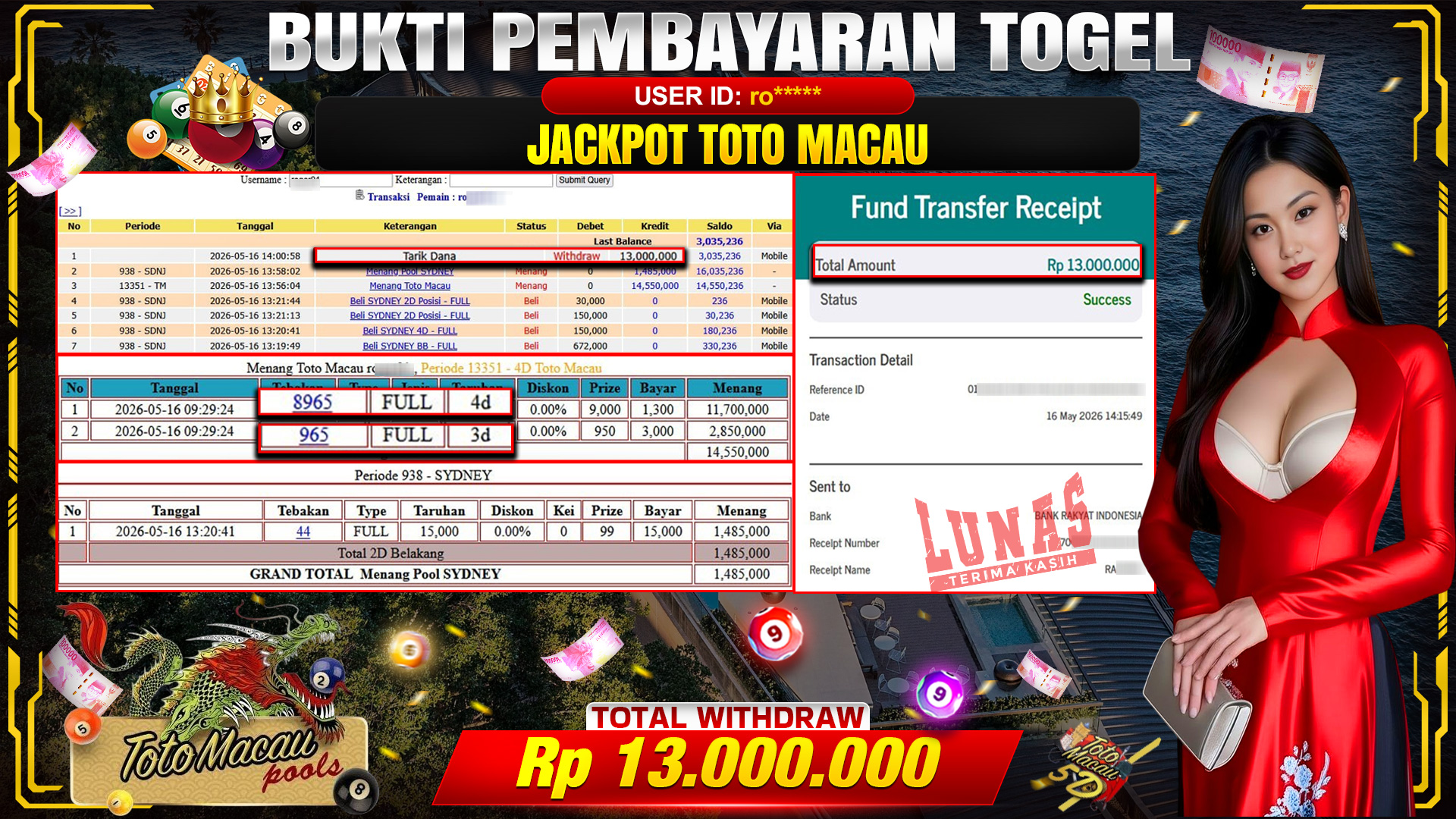 Update Harian Mawartoto Login Alternatif Login Resmi dan Cepat