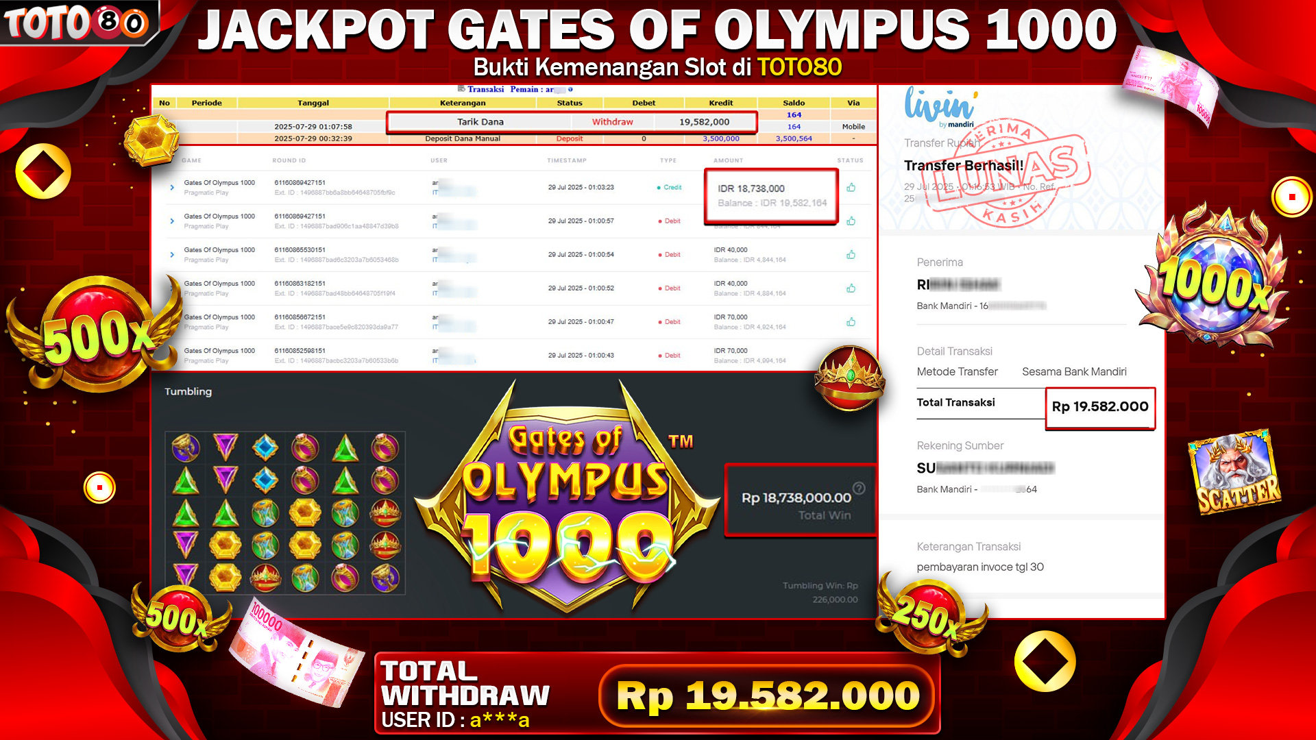 🎉 TOTO80 – JACKPOT SLOT GATES OF OLYMPUS 1000 RP.19,582,000,- TELAH DIBAYARKAN! 🎉