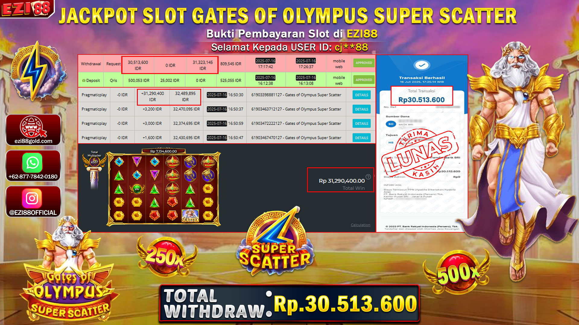 JACKPOT SLOT GATES OF OLYMPUS SUPER SCATTER