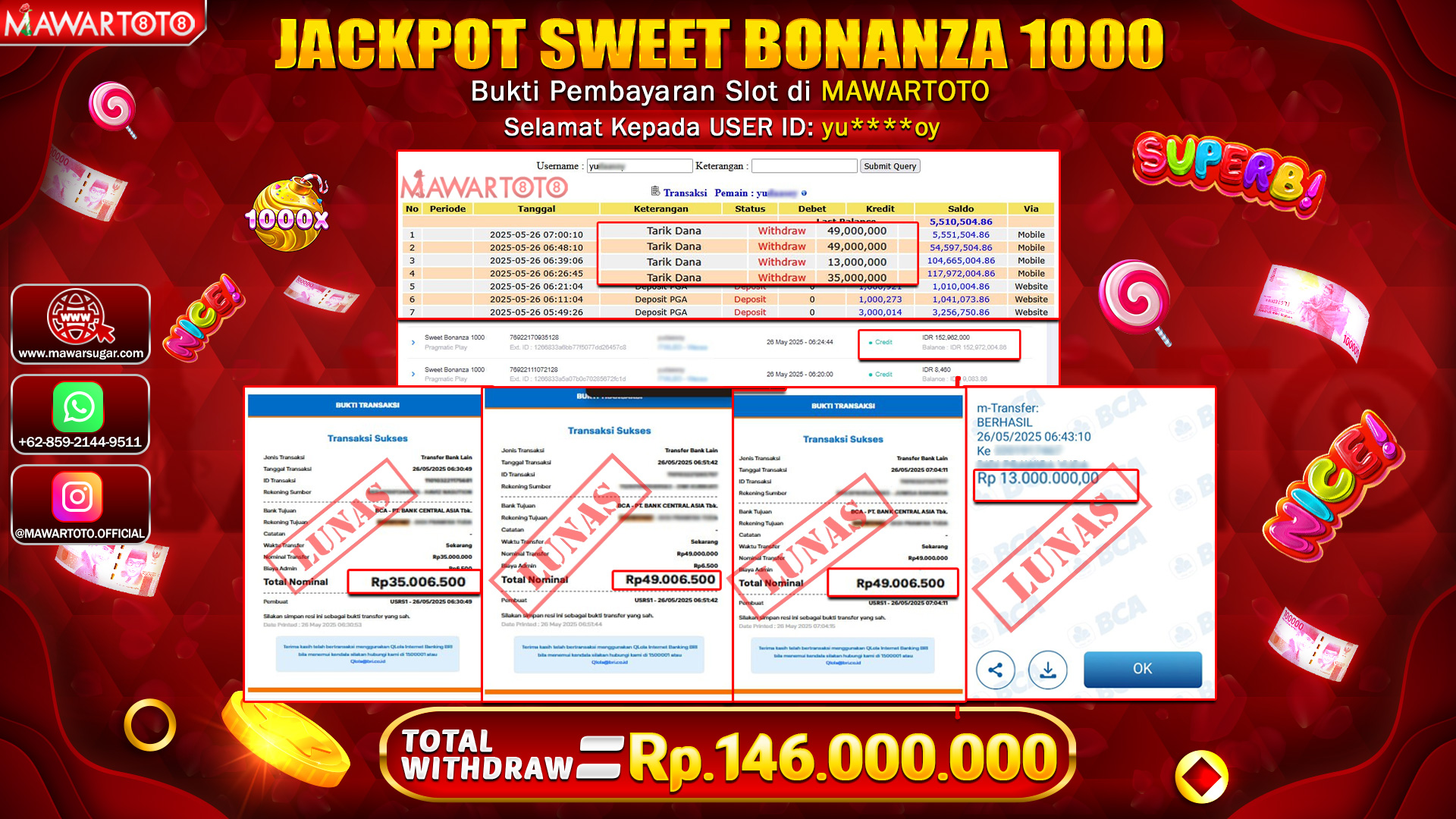JACKPOT SWEET BONANZA 1000