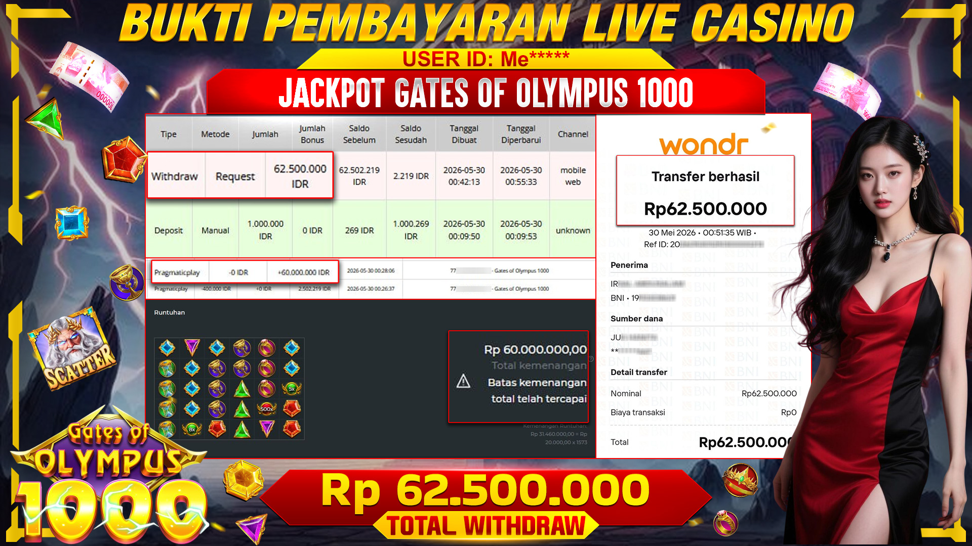 Perkalian Raksasa Menghujani Pemain Gates of Olympus 1000 Hari Ini