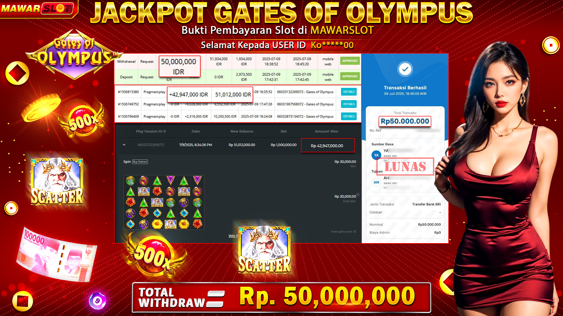 ZEUS NGAMUK DI GATES OF OLYMPUS! Spin Biasa, Petir Zeus Turun — JP Tembus Rp50.000.000 dan LUNAS di MAWARSLOT!