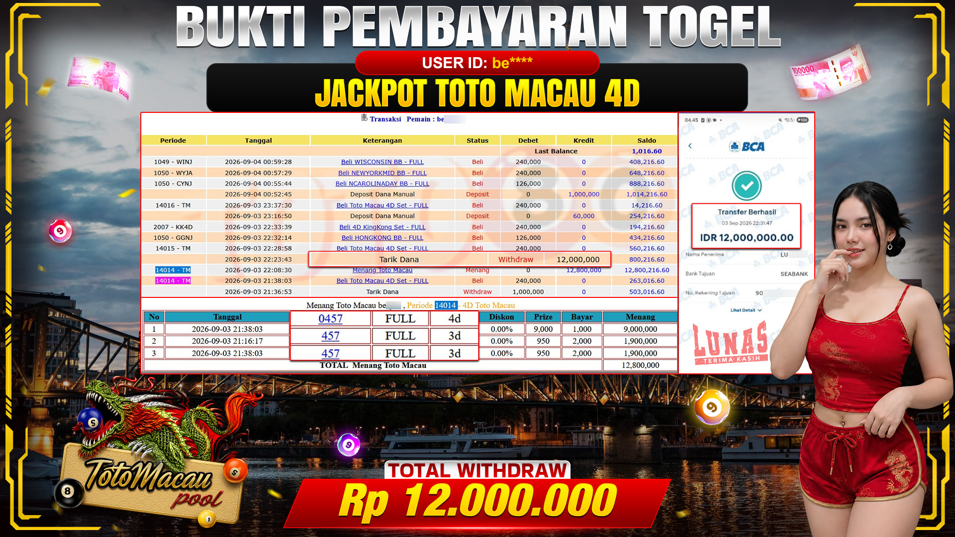 💰🎉 TOTO80 – JACKPOT TOGEL TOTO MACAU 4D RP. 12,000,000,- TELAH DIBAYARKAN!💰🎉