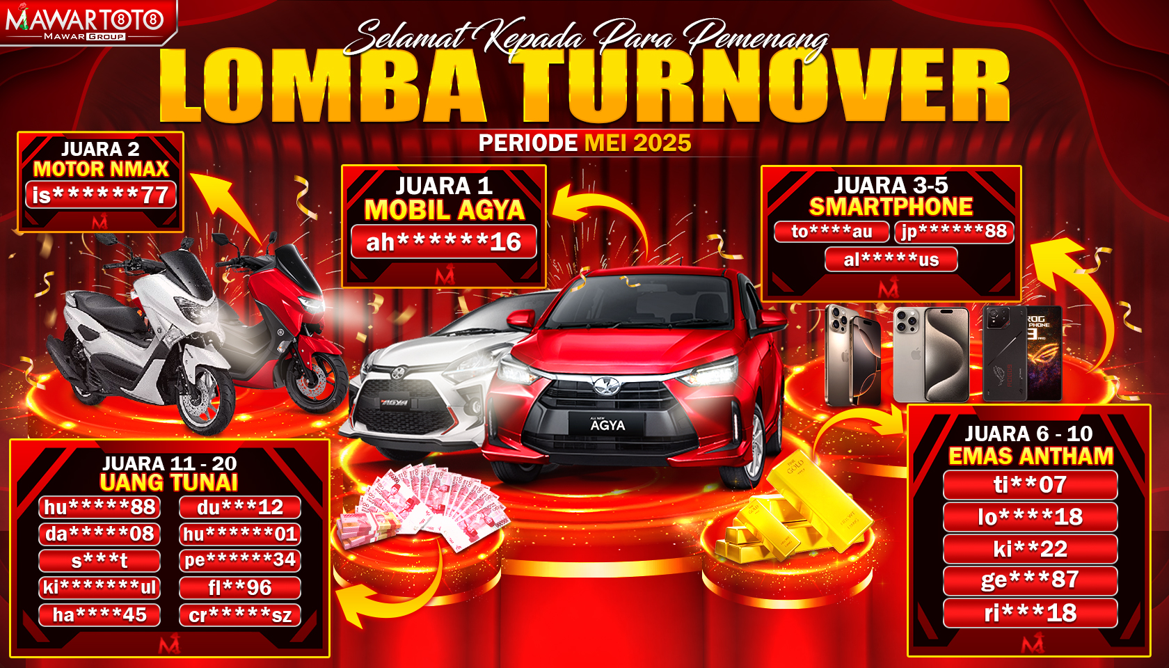 MAWARTOTO SITUS TOTO ONLINE TOGEL RESMI TERPERCAYA