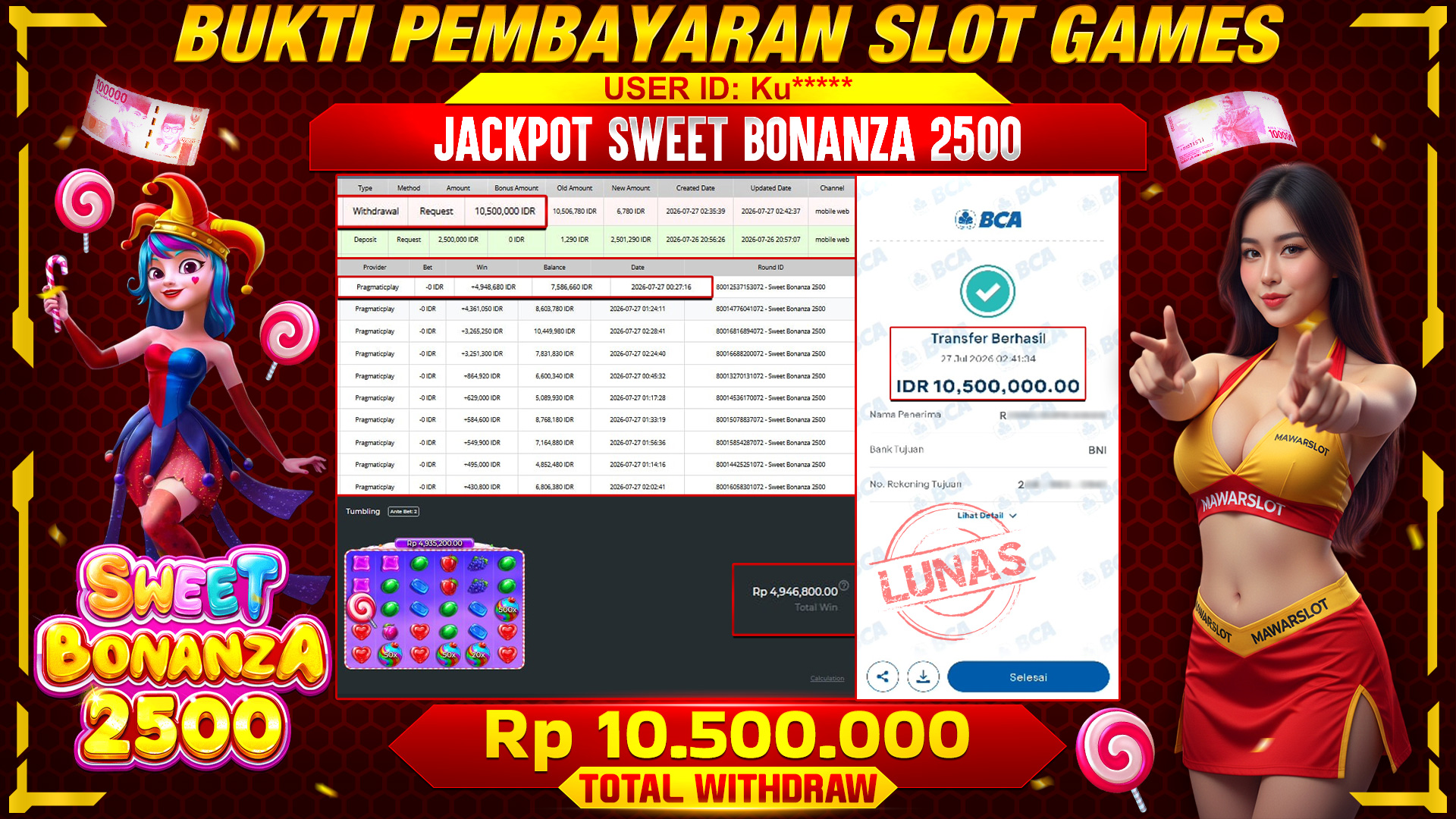 Ledakan Permen 2500x: Manis di Awal, Gacor Tanpa Ampun di Akhir!