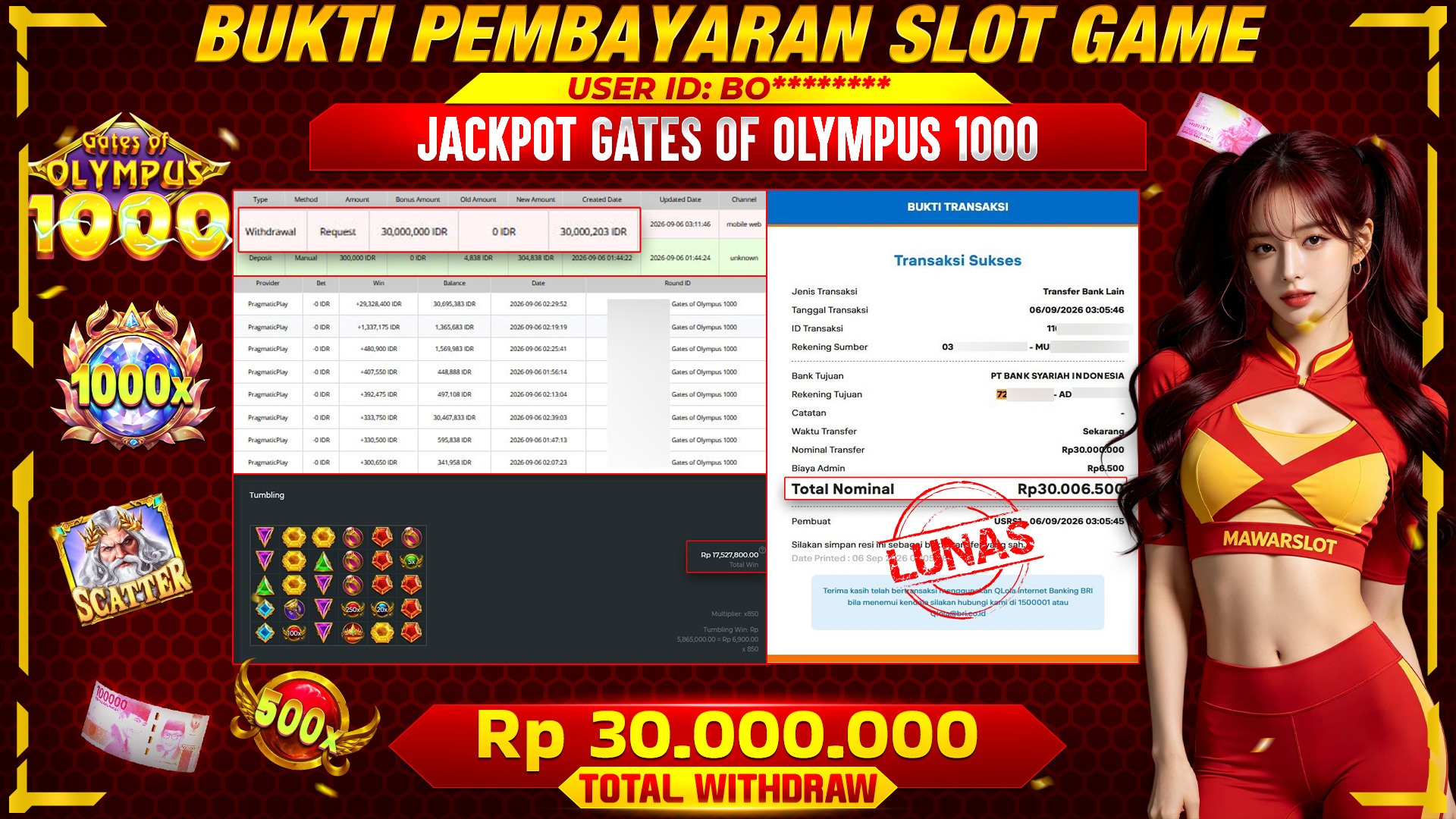 Arsip Rahasia Olympus: Kode Petir X1000 yang Sengaja Disembunyikan Kakek Zeus dari Publik
