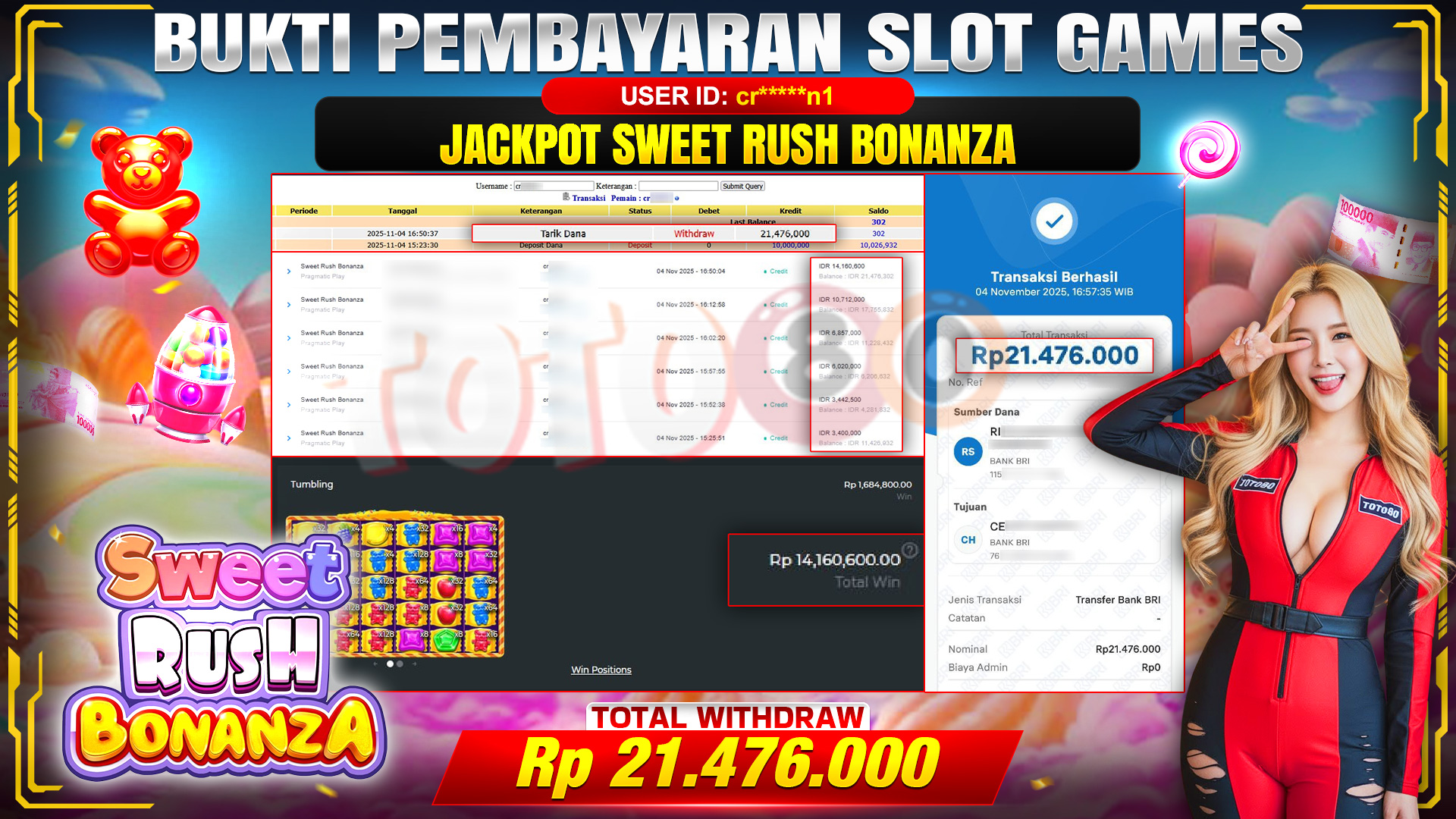🎉 TOTO80 – JACKPOT SLOT SWEET RUSH BONANZA RP.21,476,000,- TELAH DIBAYARKAN! 🎉