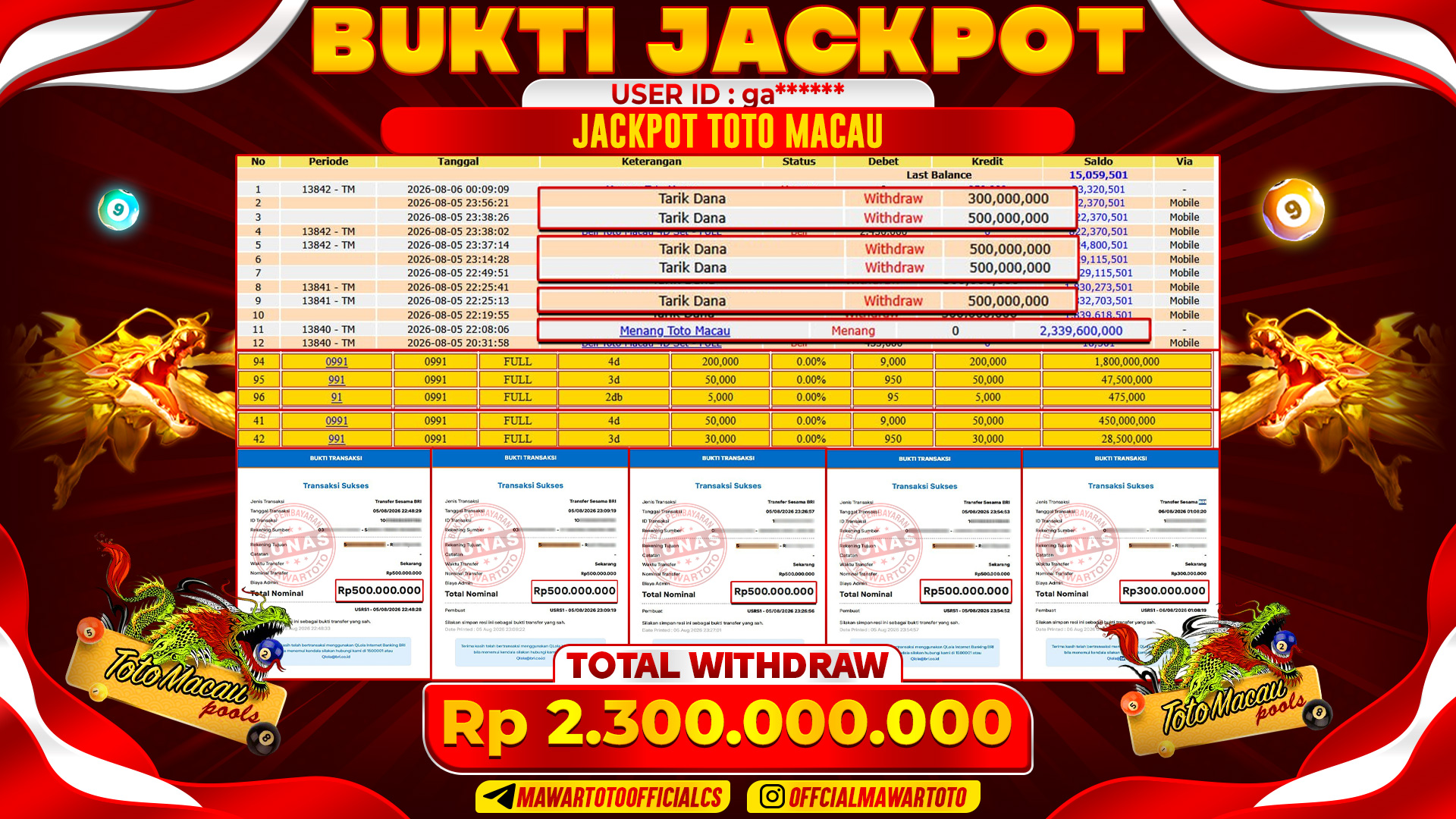 JACKPOT TOTO MACAU 