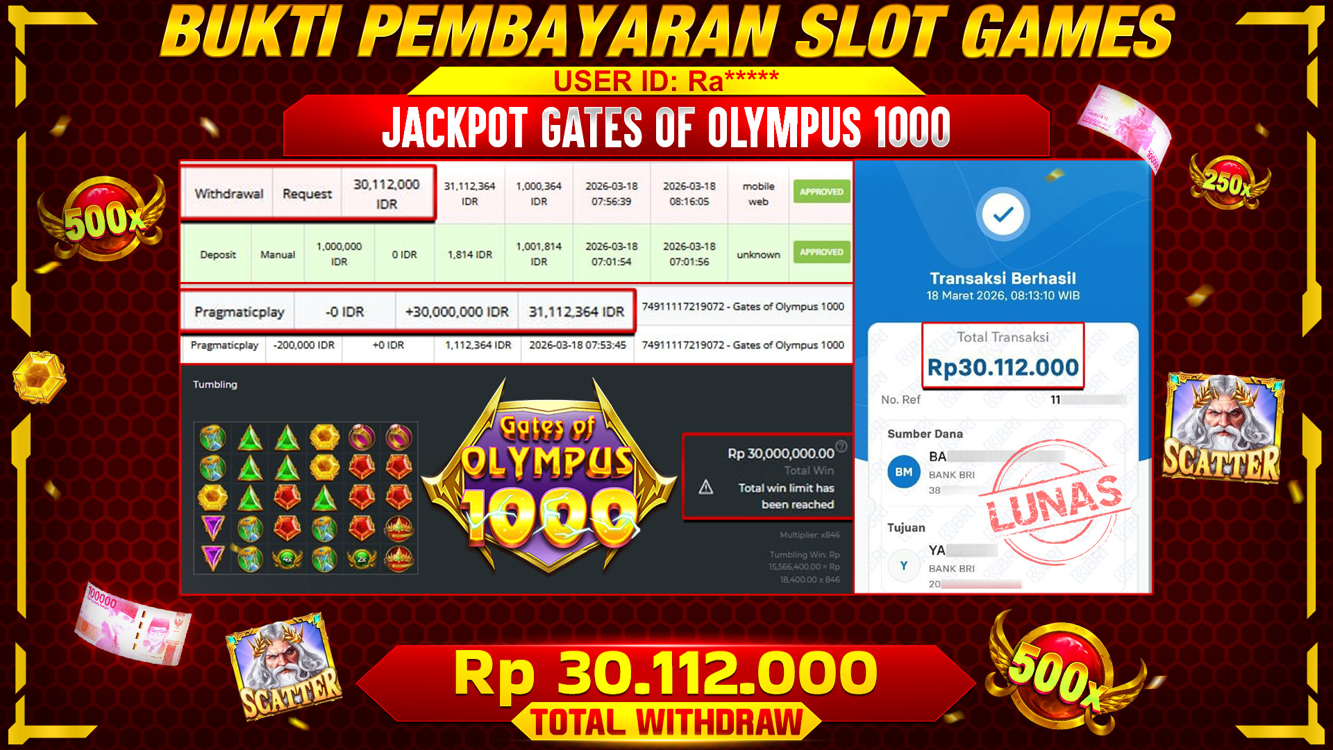 Ledakan Multiplier di Olympus! Auto Sultan Sekejap