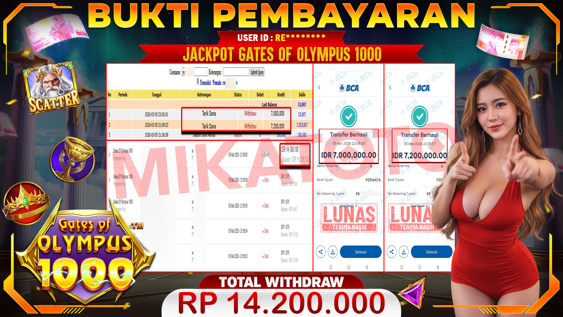 🏆 SELAMAT KEPADA PEMENANG JACKPOT DI Gates Of Olympus 1000 - Pragmatic Play 14,200.000🏆