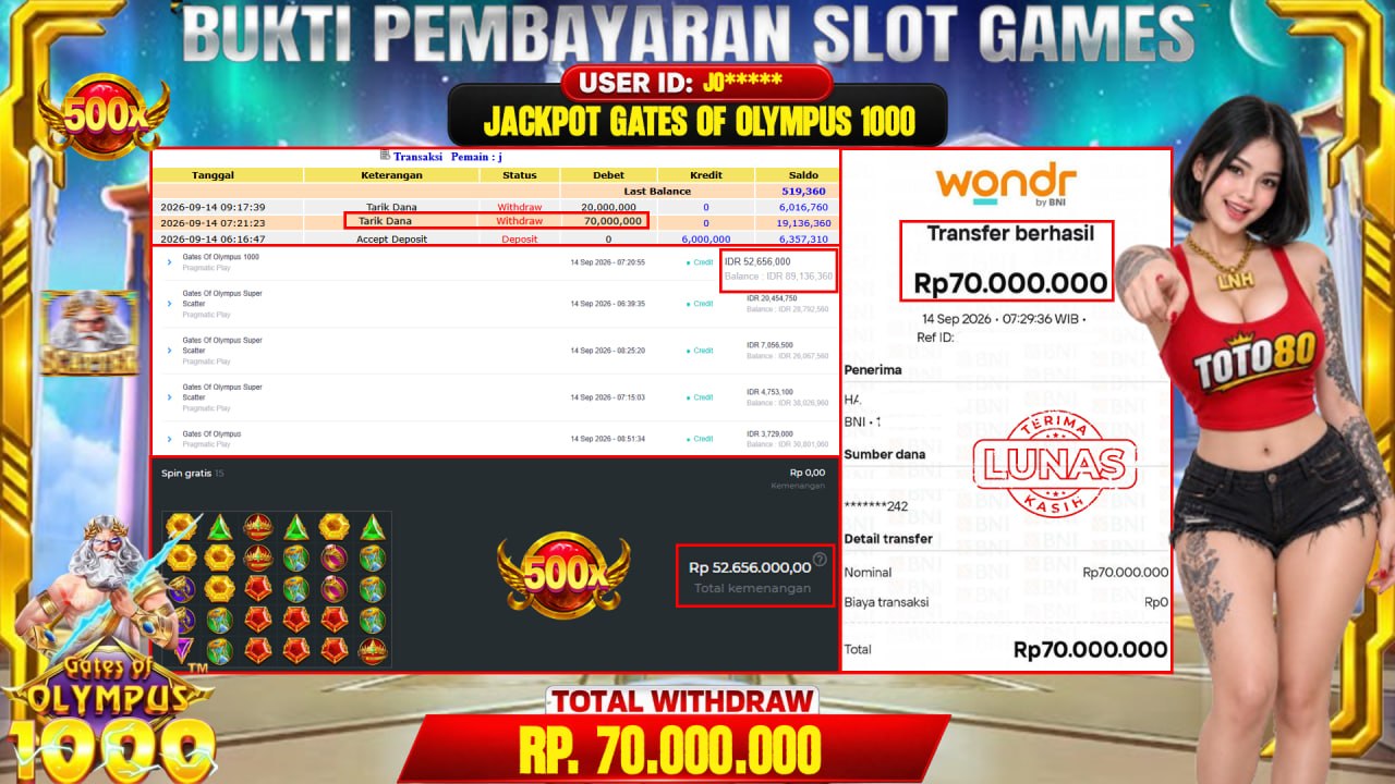 💰🎉 TOTO80 – JACKPOT SLOT GATES OF OLYMPUS 1000 RP. 70,000,000,-  TELAH DIBAYARKAN!💰🎉