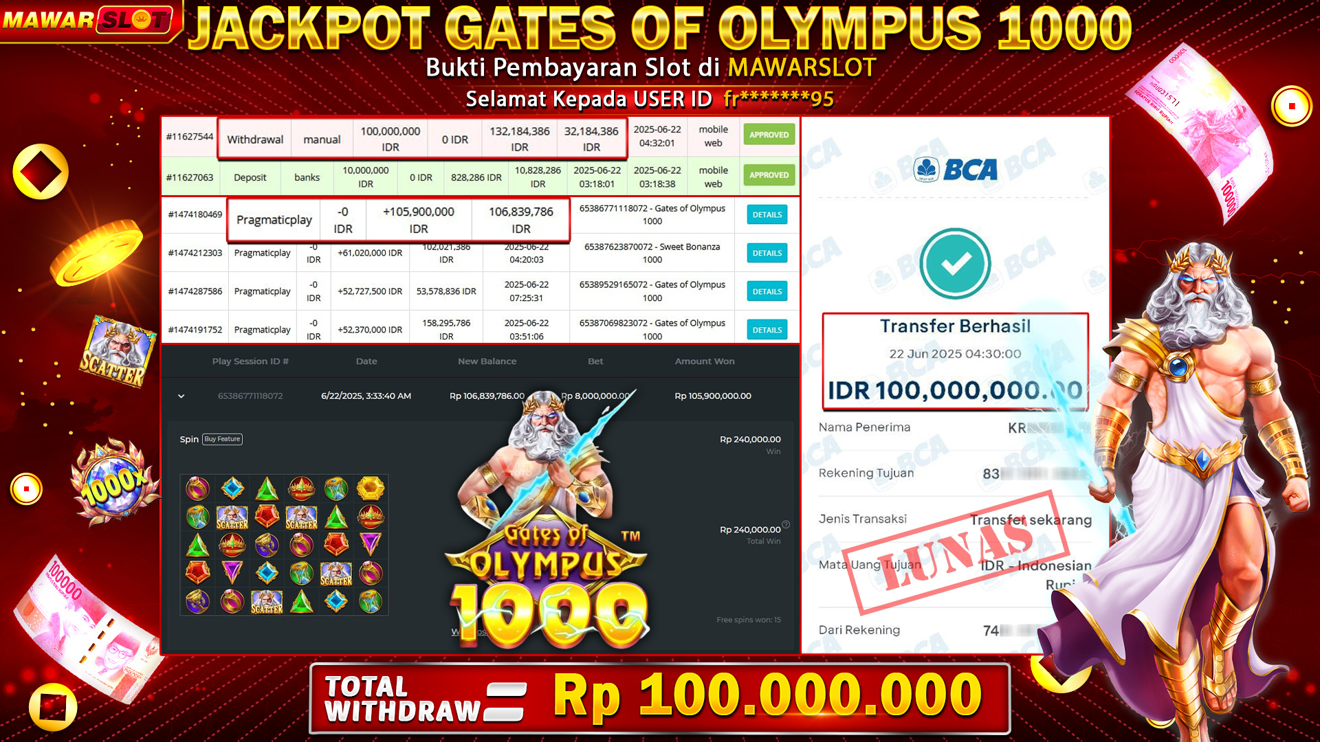JACKPOT GATES OF OLYMPUS TEMBUS Rp100.000.000! Hanya Modal Spin, Zeus Kirim Petir Cuan Ratusan Juta ke Member MAWARSLOT! 