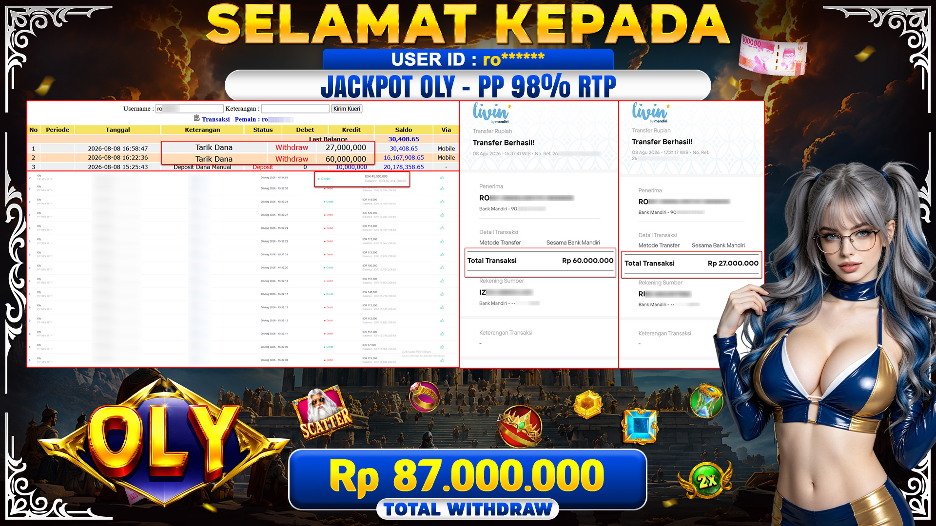 BUKTI JACKPOT Oly - PP 98% RTP 
