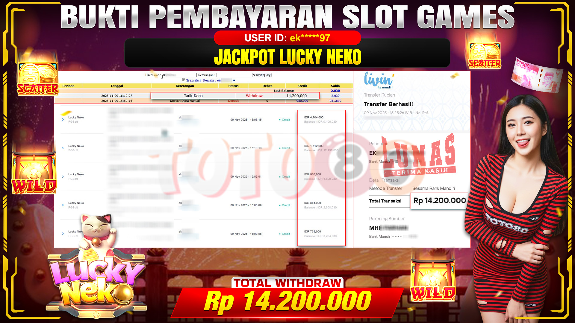 🎉 TOTO80 – JACKPOT SLOT LUCKY NEKO RP.14.200.000,- TELAH DIBAYARKAN! 🎉