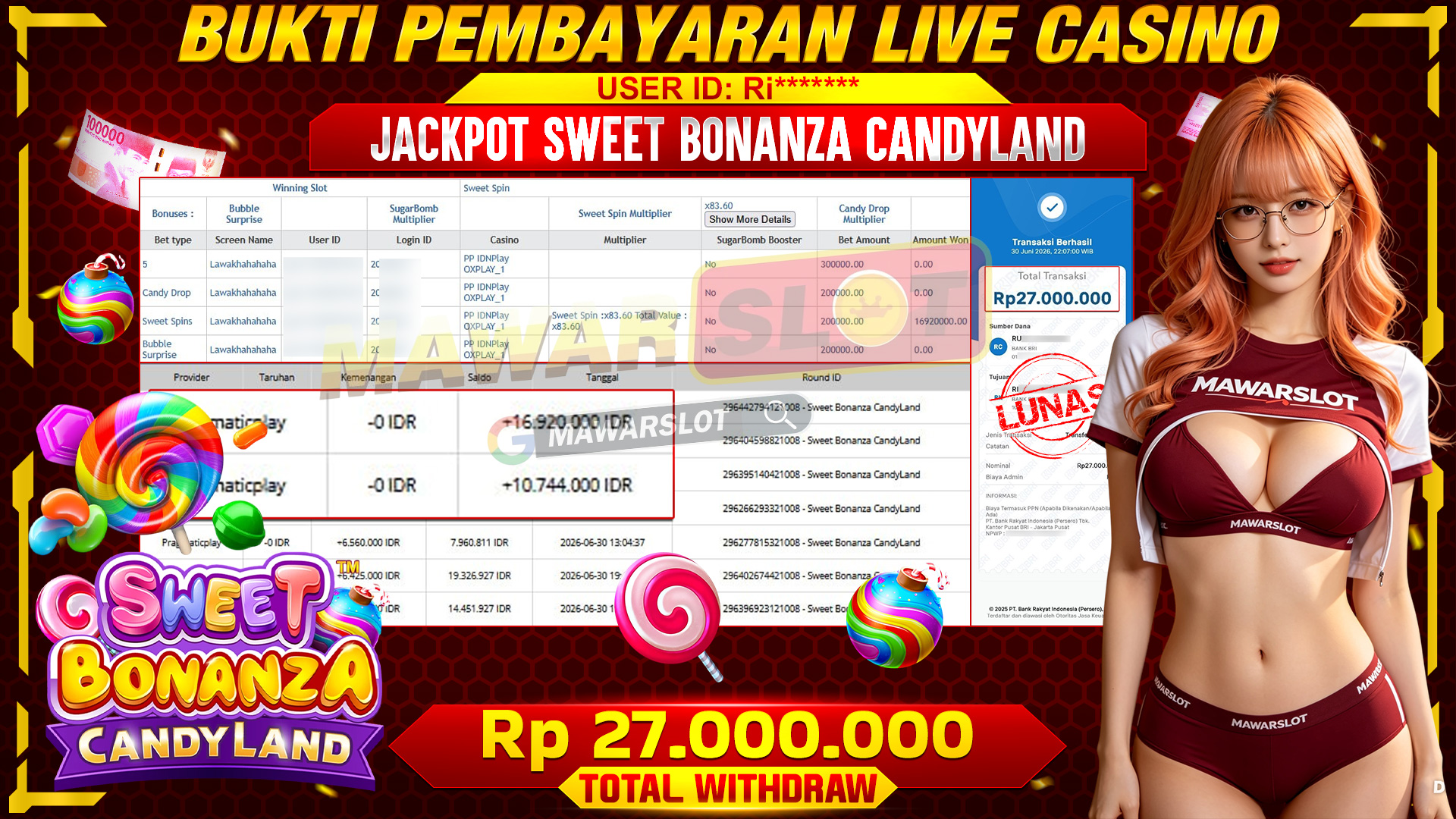 Sweet Bonanza CandyLand: Manis Rasanya, Gacor Jackpotnya!