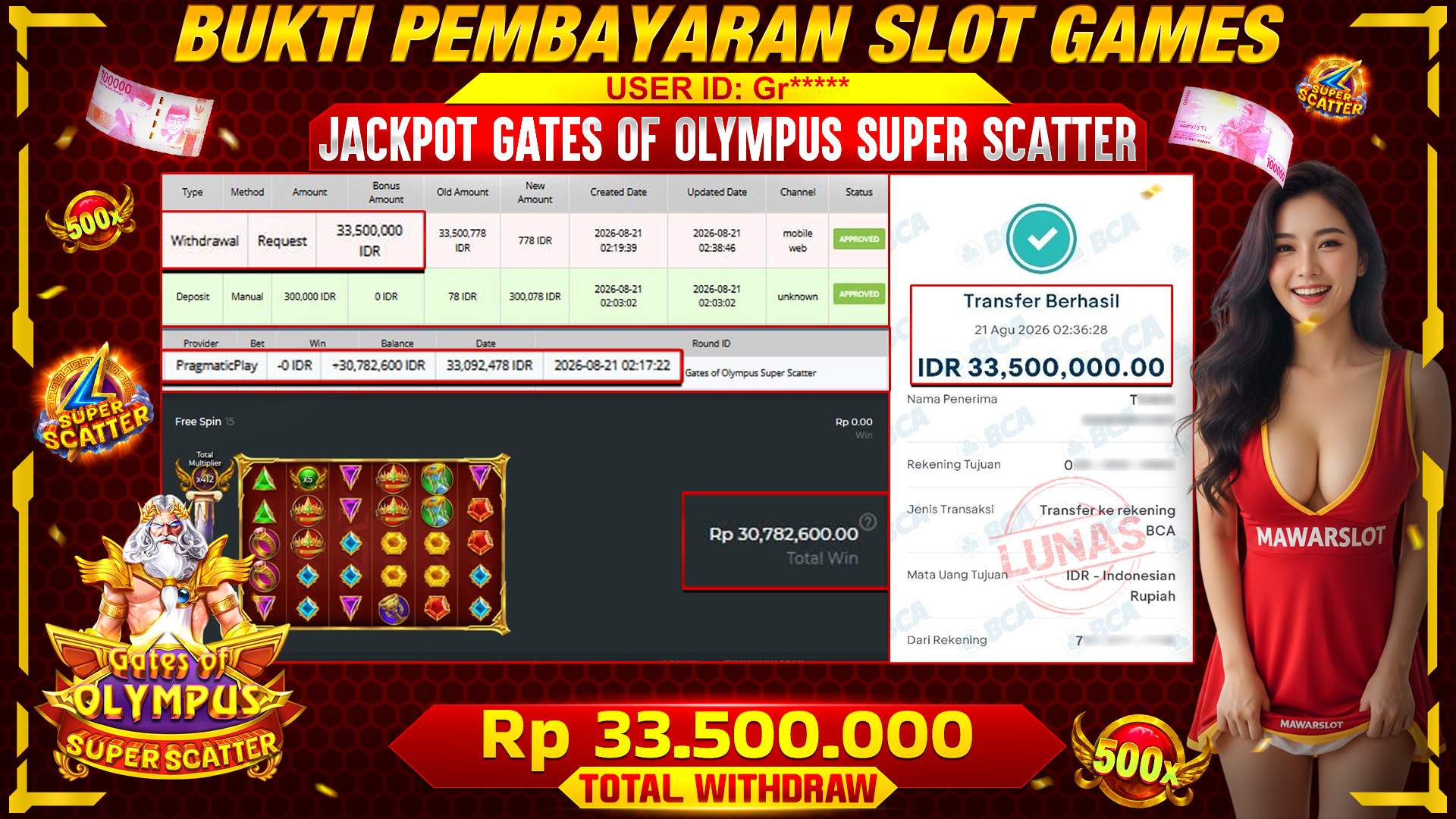 Warisan Zeus yang Sesungguhnya: Pecahkan Kode Petir Super Scatter dan Raih Takhta Sultan