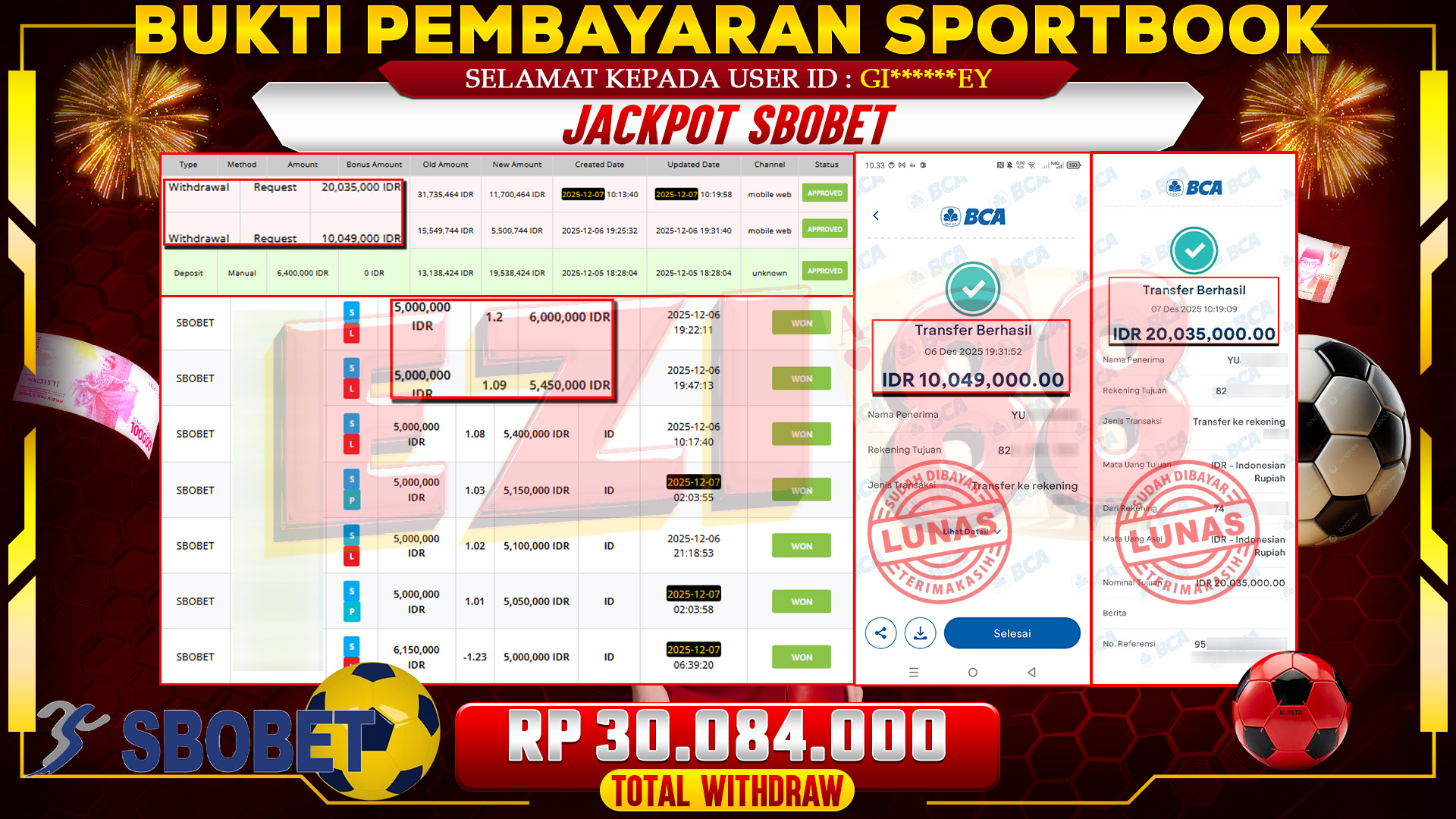 JACKPOT SBOBET
