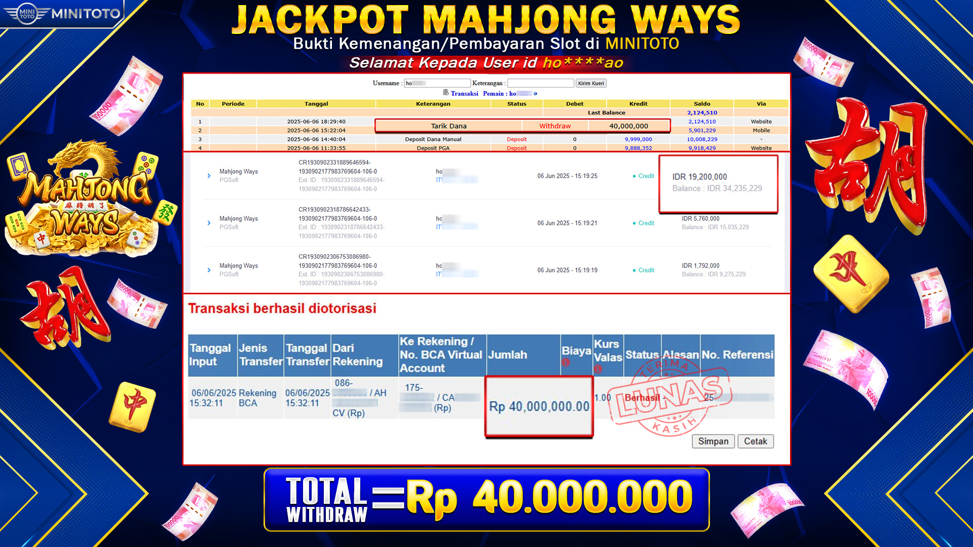 JACKPOT MAHYONG WAYS (PG SOFT)