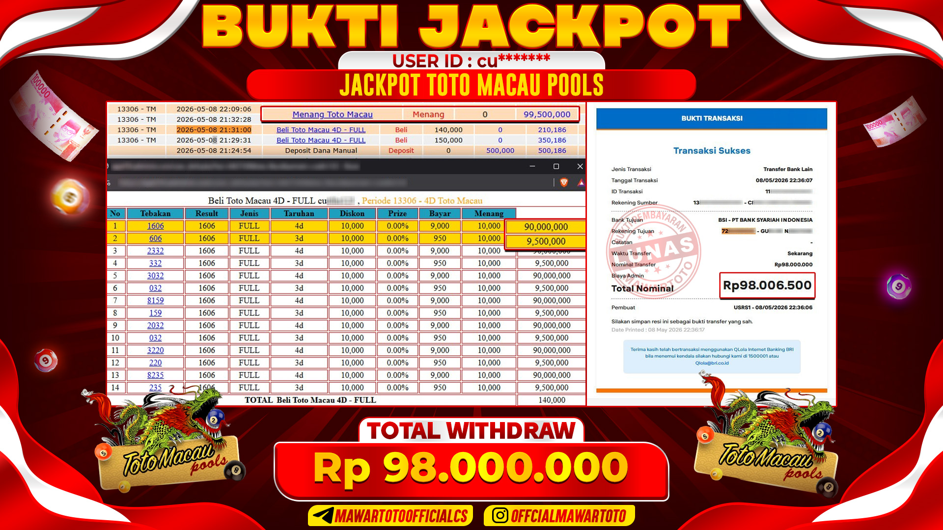 JACKPOT TOTOMACAU POOLS
