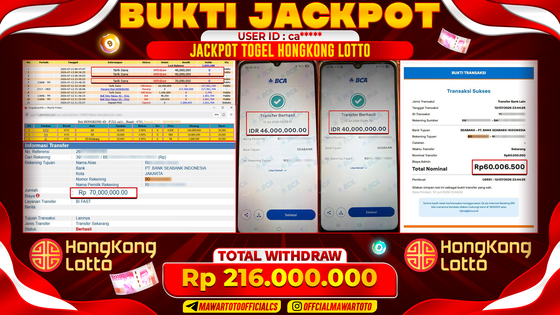 JACKPOT TOGEL HONGKONG LOTTO