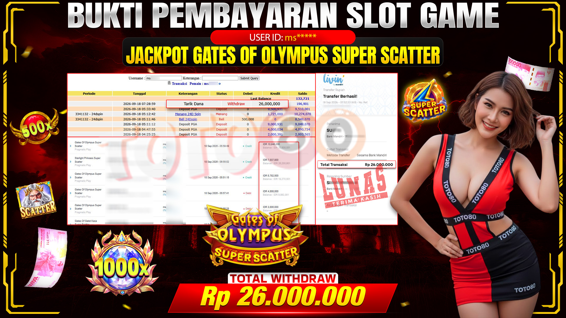💰🎉 TOTO80 – JACKPOT SLOT GATES OF OLYMPUS  SUPER SCATTER  RP. 26,000,000,-  TELAH DIBAYARKAN!💰🎉