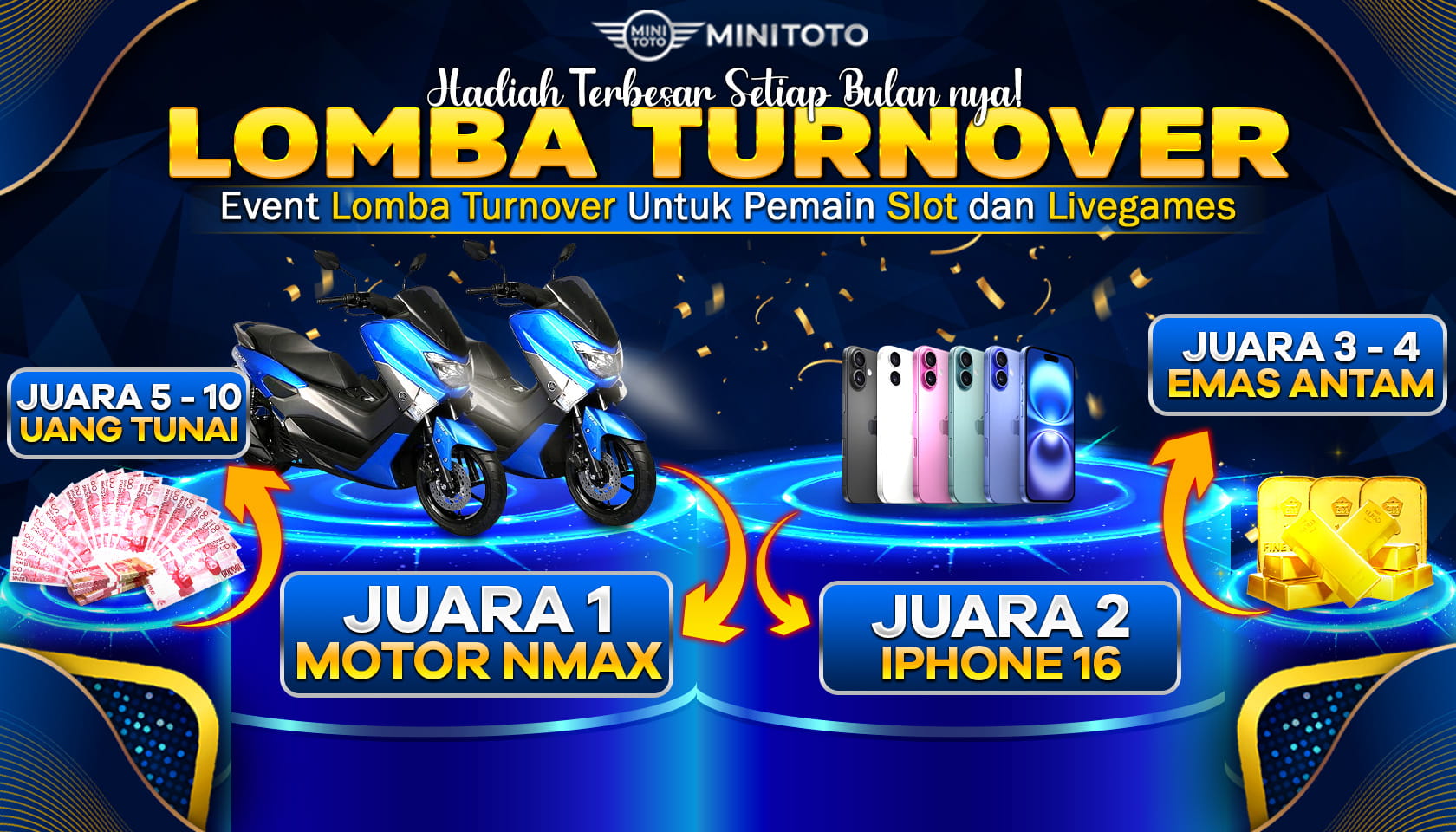 DAFTAR SITUS SLOT ONLINE HADIAH TERBESAR NO. 1