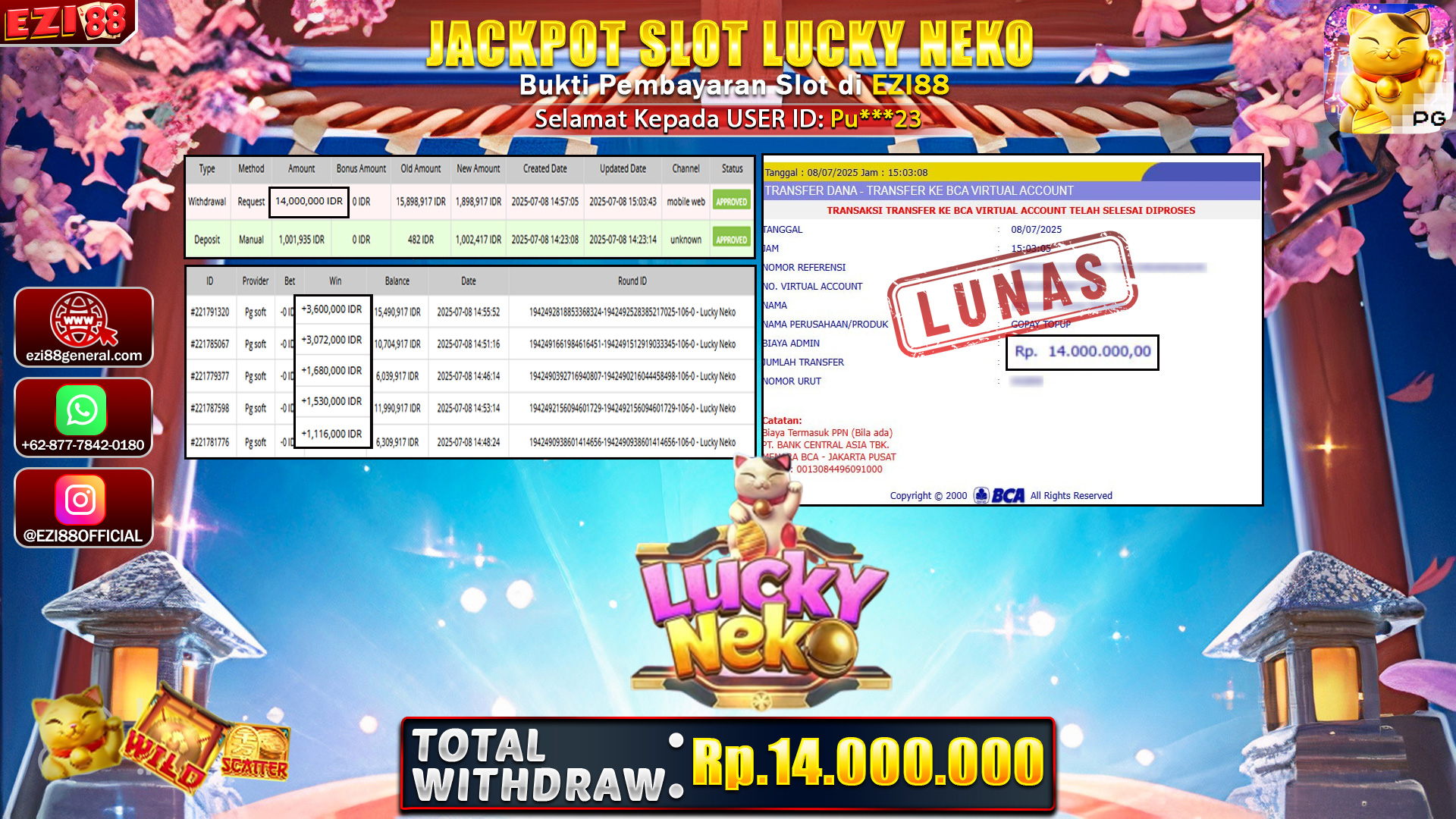 JACKPOT SLOT LUCKY NEKO