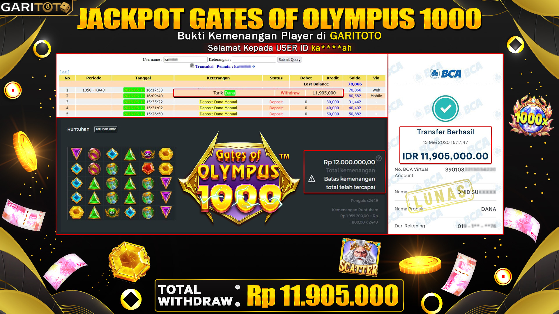 JACKPOT GATES OF OLYMPUS 1000