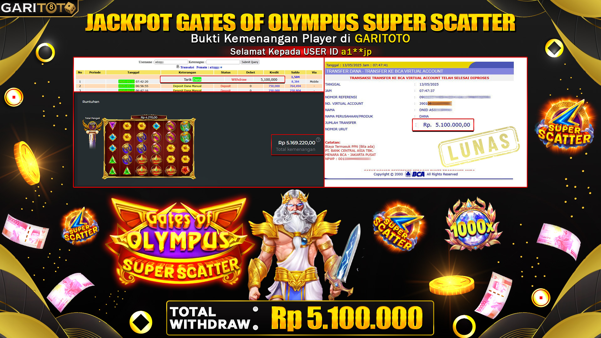 JACKPOT GATES OF OLYMPUS SUPER SCATTER
