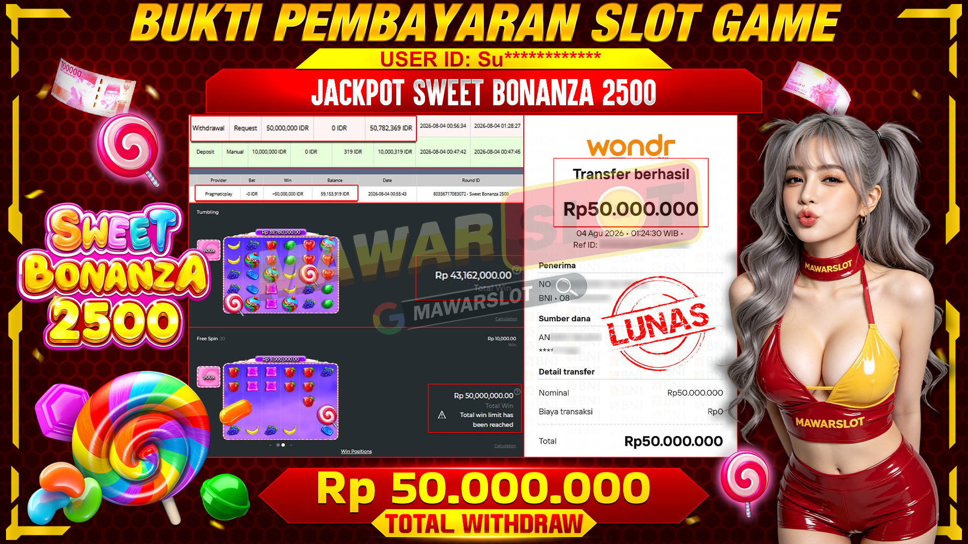 Ledakan Manis Semesta: Menjelajah Badai Permen di Sweet Bonanza