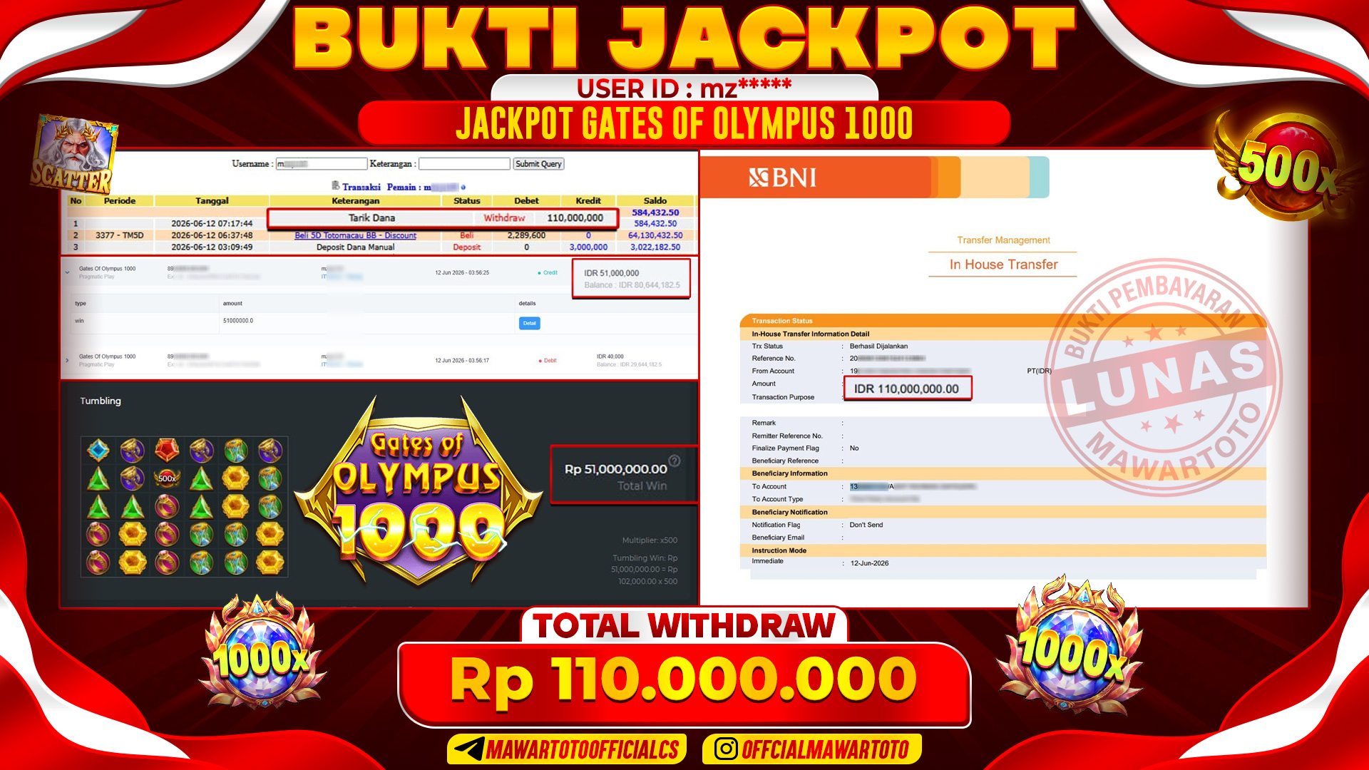 JACKPOT GATES OF OLYMPUS 1000