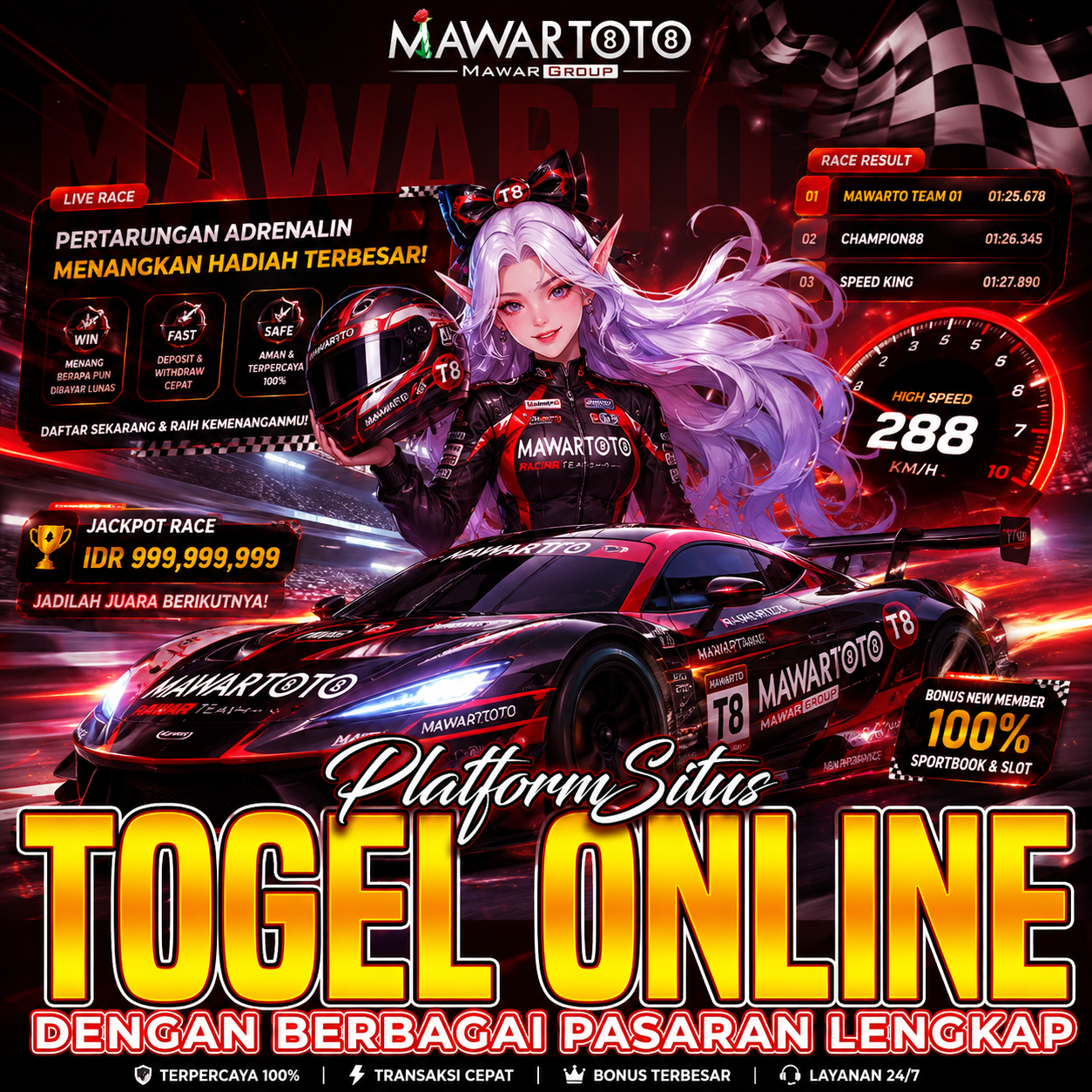 Mawartoto : Tempat Berkumpul Pecinta Balap Slot di Era Digital Modern Di tahun 2026.
