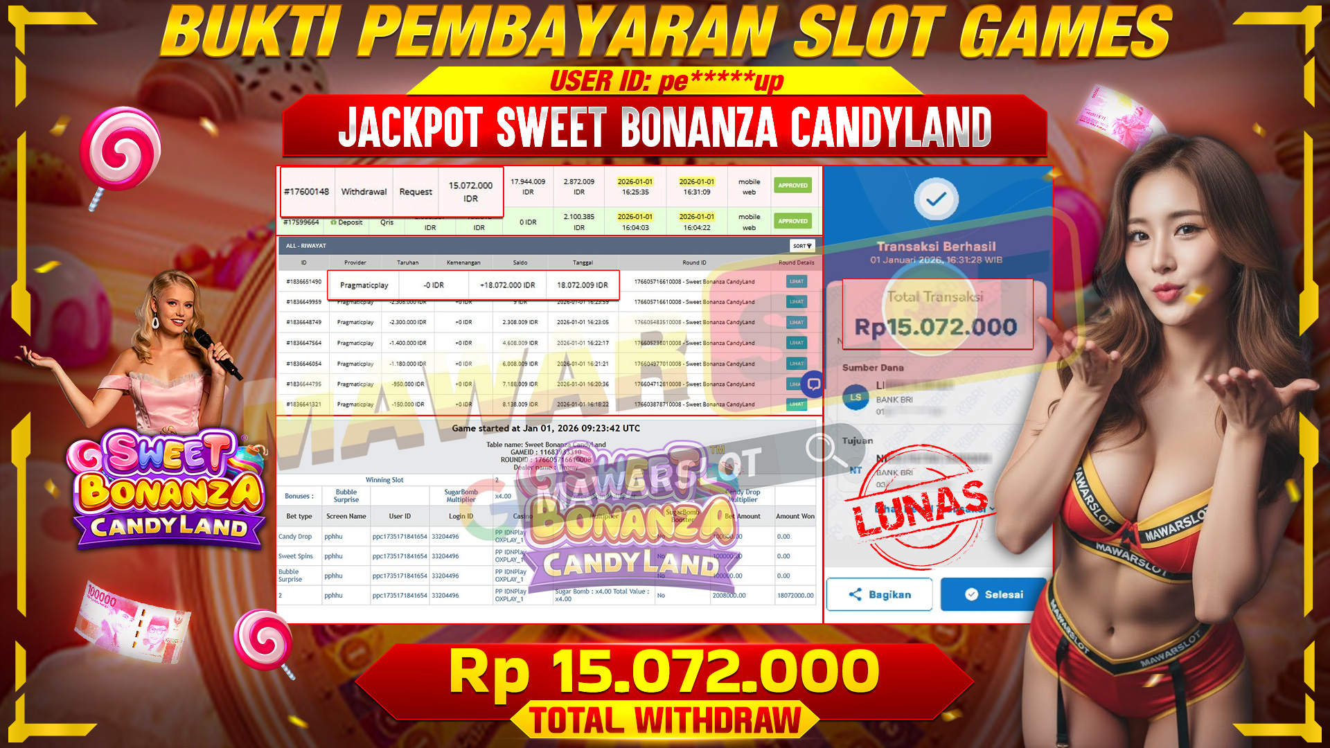 CandyLand Meledak Tanpa Ampun
