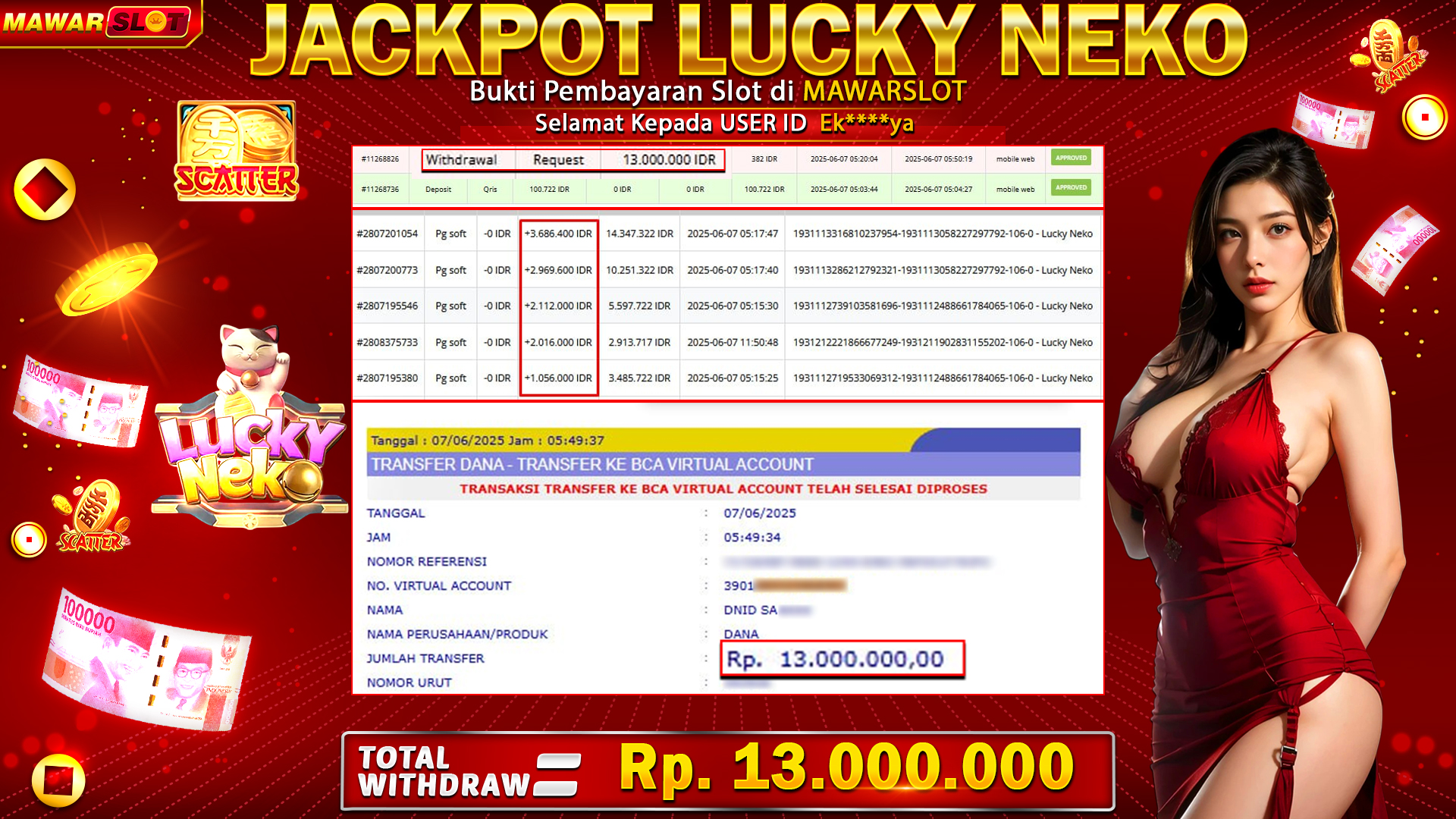Si Kucing Pembawa Hoki! Member Mawarslot Amankan Maxwin Rp13.000.000 di Lucky Neko PG Soft