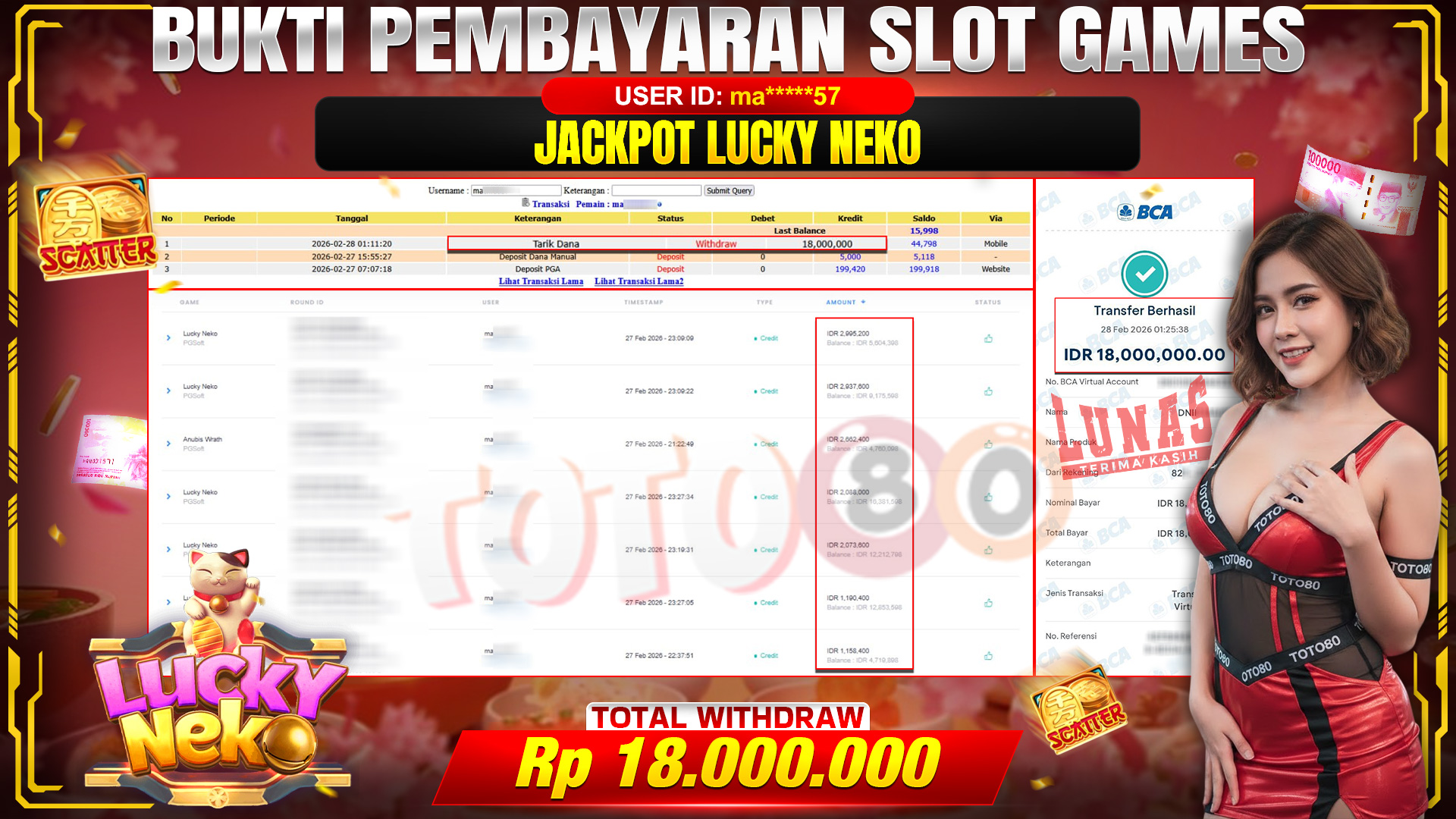 🎉 TOTO80 – JACKPOT SLOT LUCKY NEKO . 18,000,000,- TELAH DIBAYARKAN! 🎉