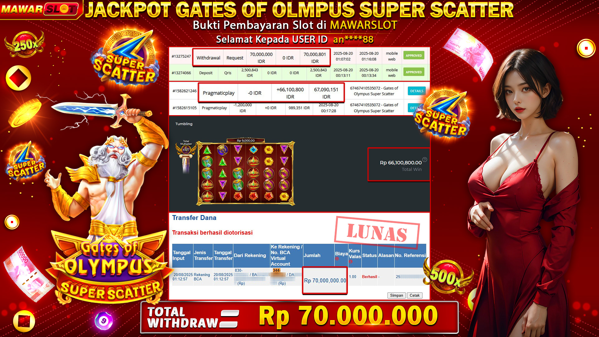 JACKPOT GATES OF OLYMPUS! PETIR ZEUS HANTAM CUAN RP 70.000.000 DI MAWARSLOT! 