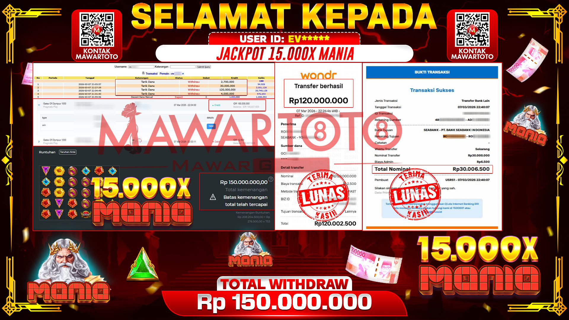 JACKPOT 15.000X MANIA