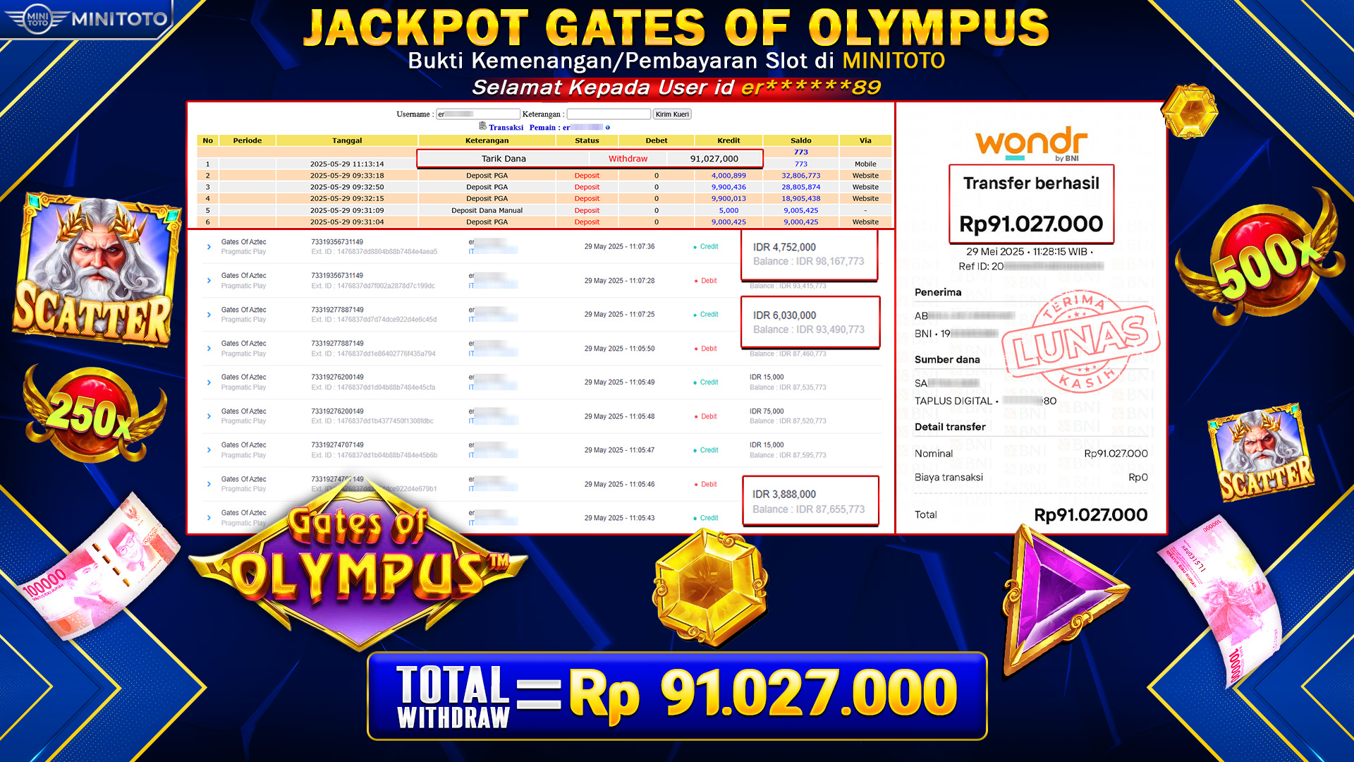 JACKPOT GATES OF OLYMPUS