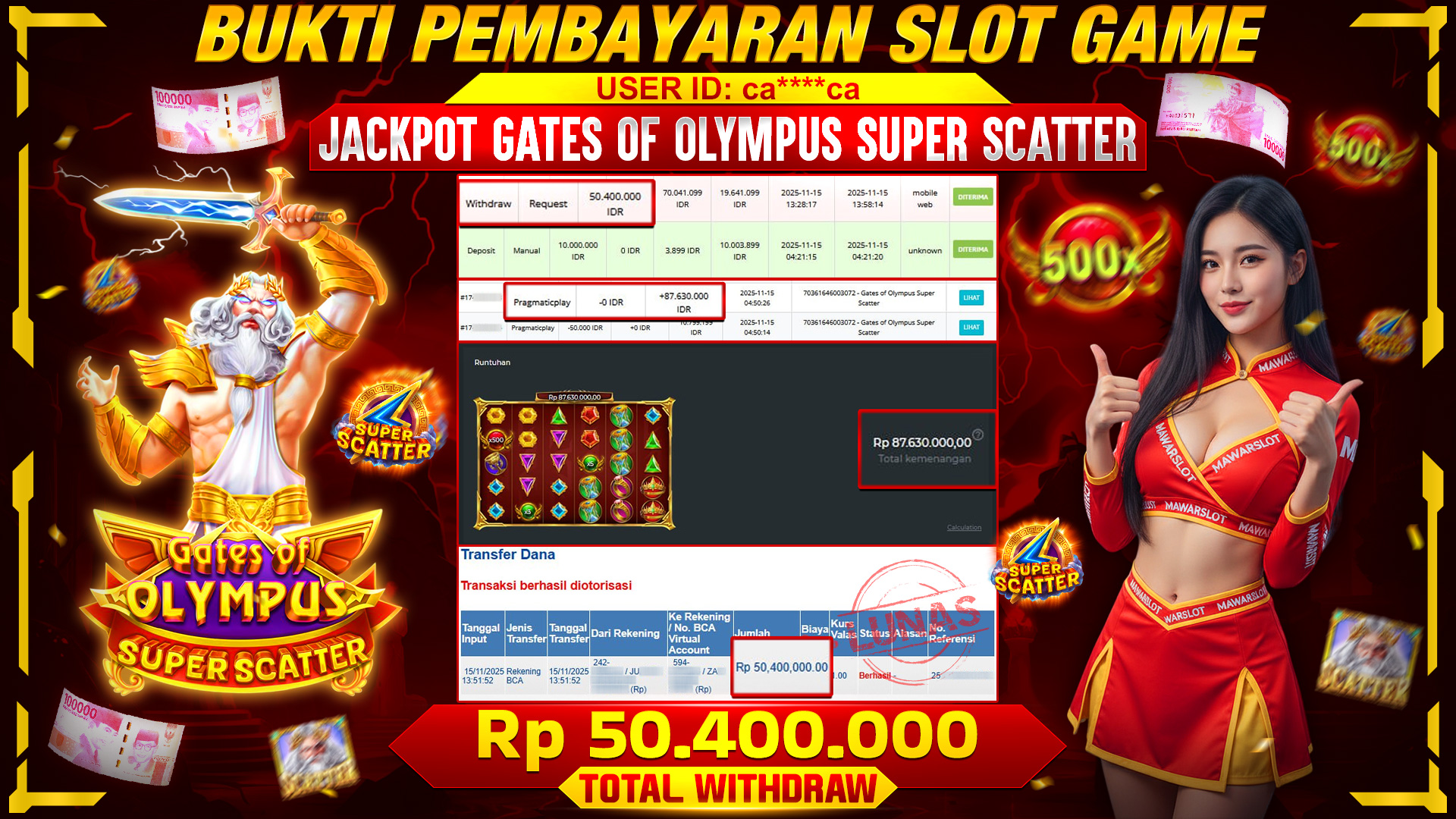 Petir Super Scatter Menggila! Ca****** Raih 50 Juta Lebih di Gates of Olympus!