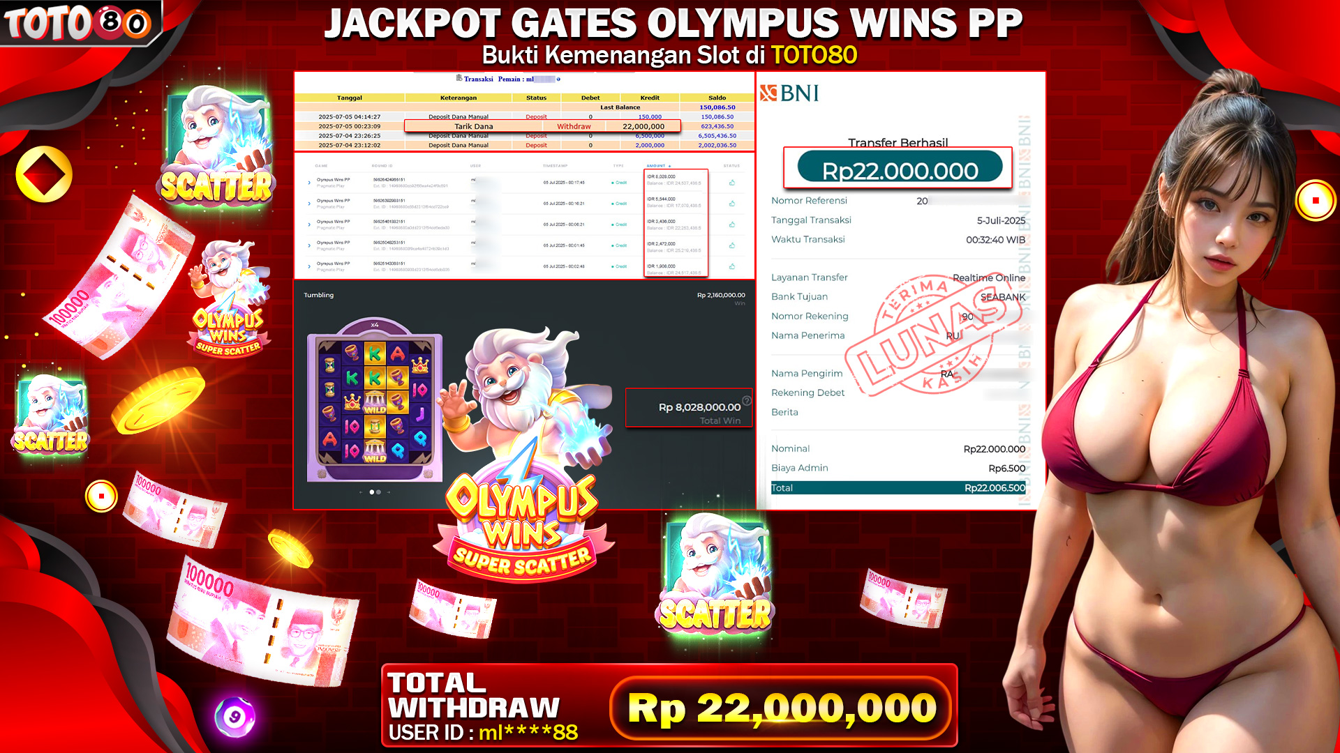 🎉 TOTO80 – JACKPOT SLOT GATES OF OLYMPUS WINS PP RP.22,000,000,- TELAH DIBAYARKAN!🎉