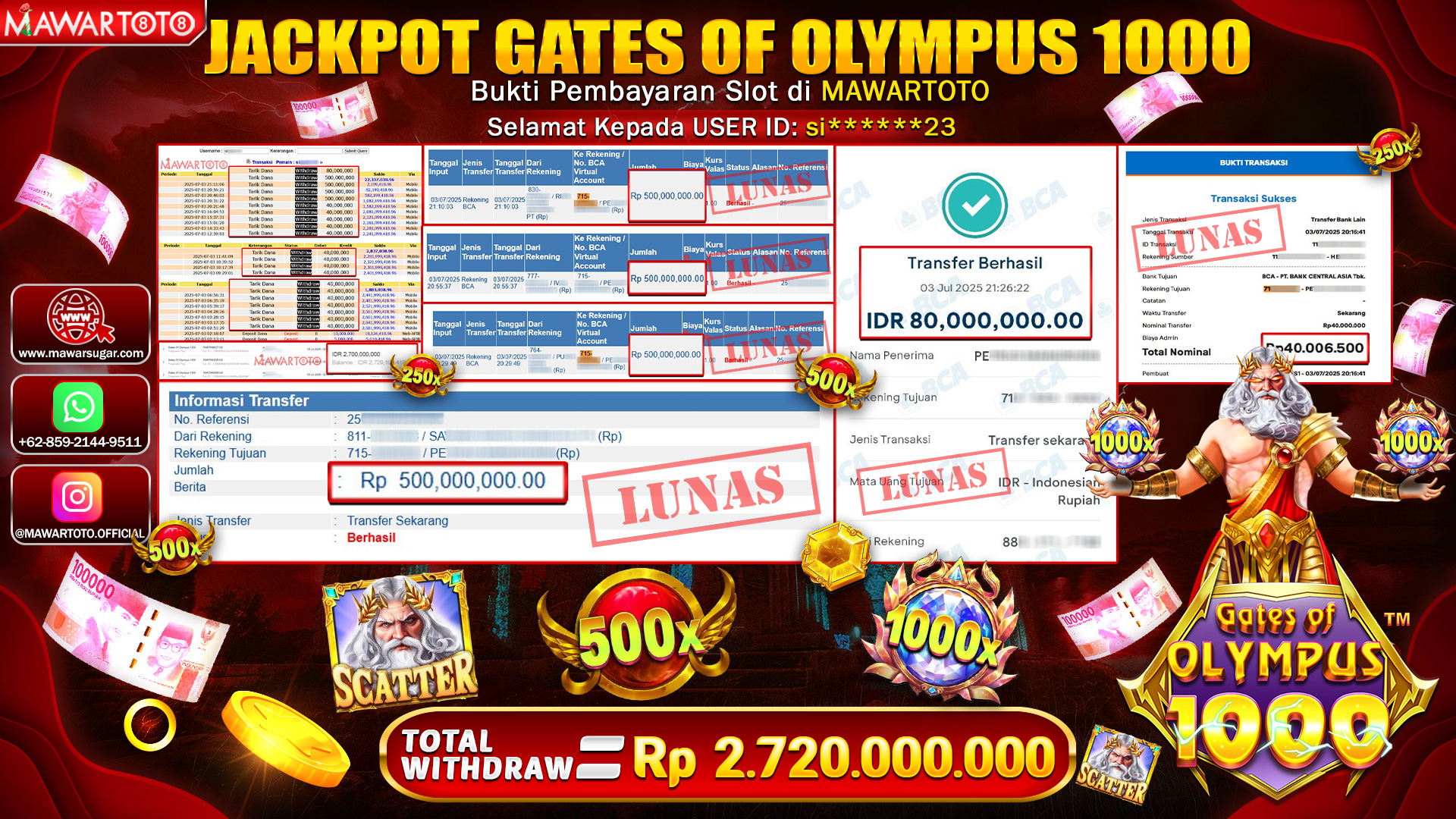 JACKPOT GATES OF OLYMPUS 1000