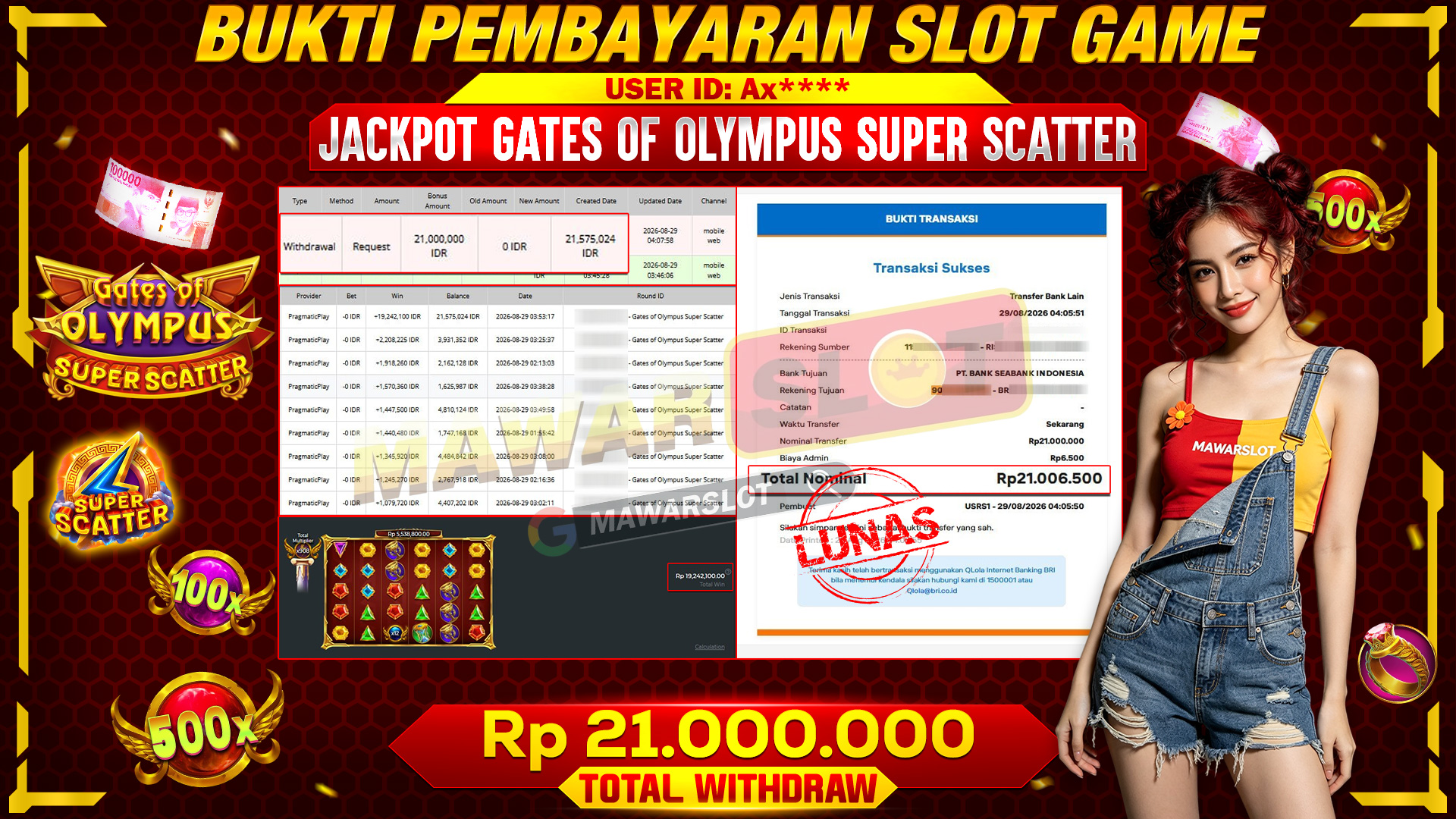 Kakek Zeus Lupa Umur: Ngamuk Ngeluarin Super Scatter Sampai Warga Sekampung Ikut Kecipratan Emas!