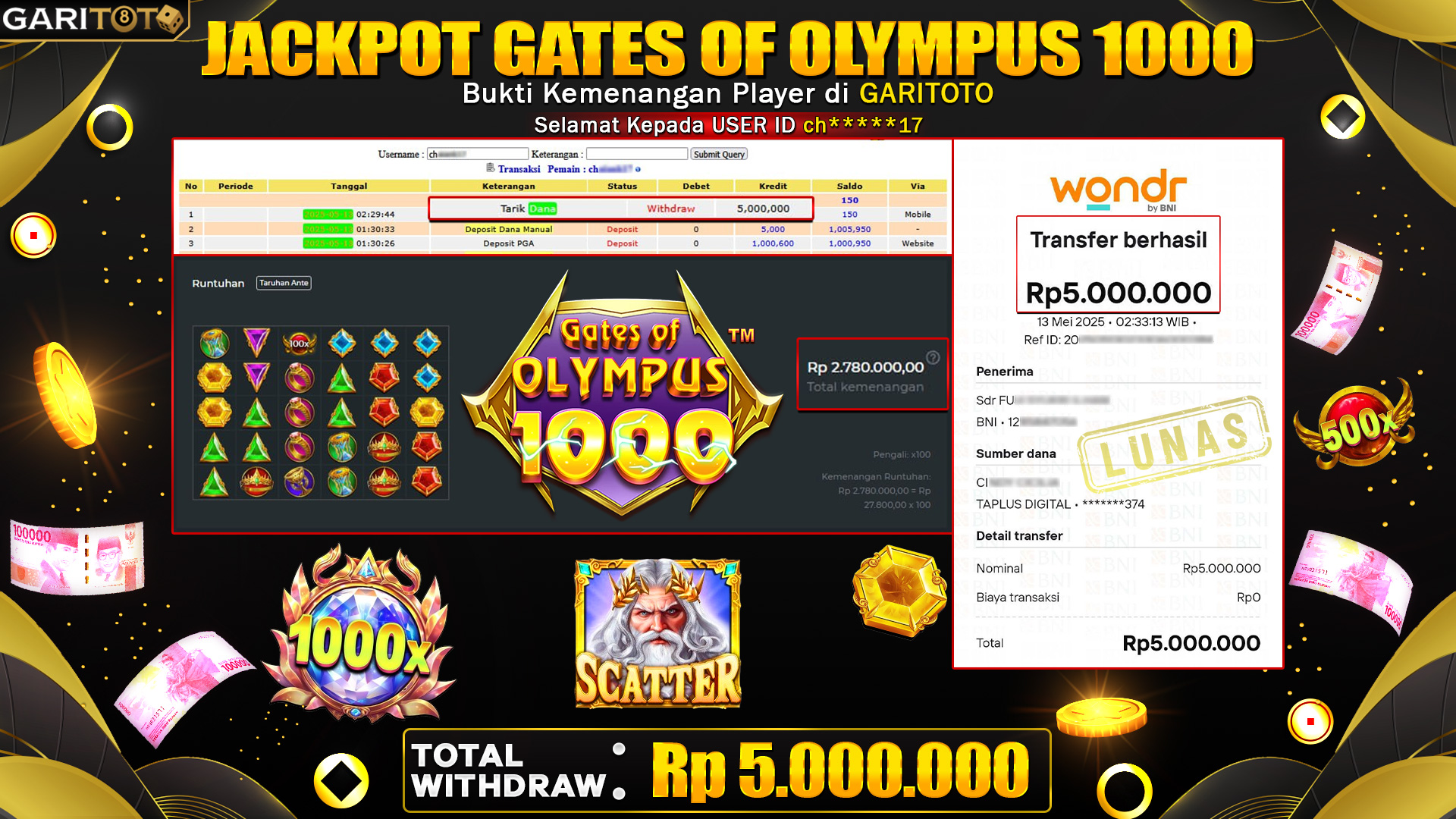 JACKPOT GATES OF OLYMPUS 1000