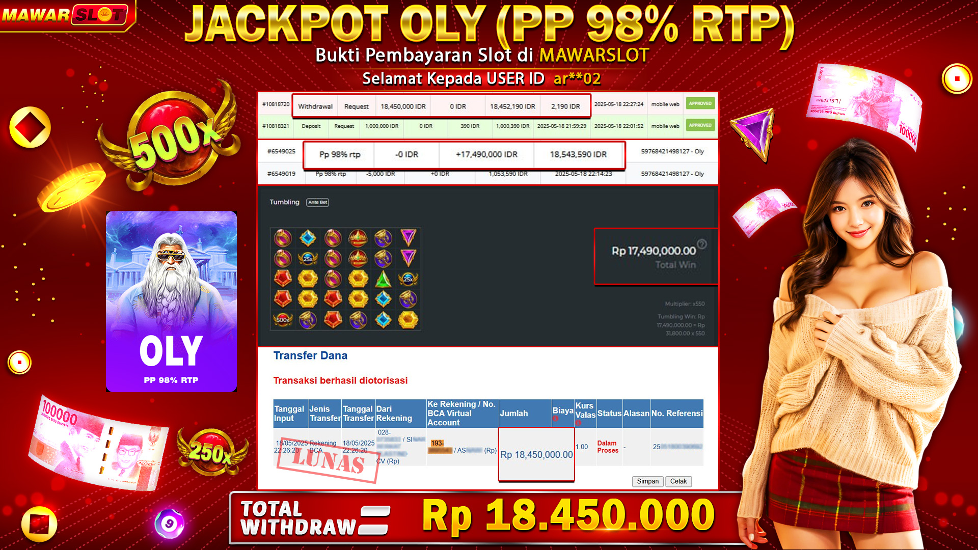 Kakek Zeus Kalah Gacor! Member Mawarslot Angkut Rp18 Juta Lebih di OLY PP 98% RTP