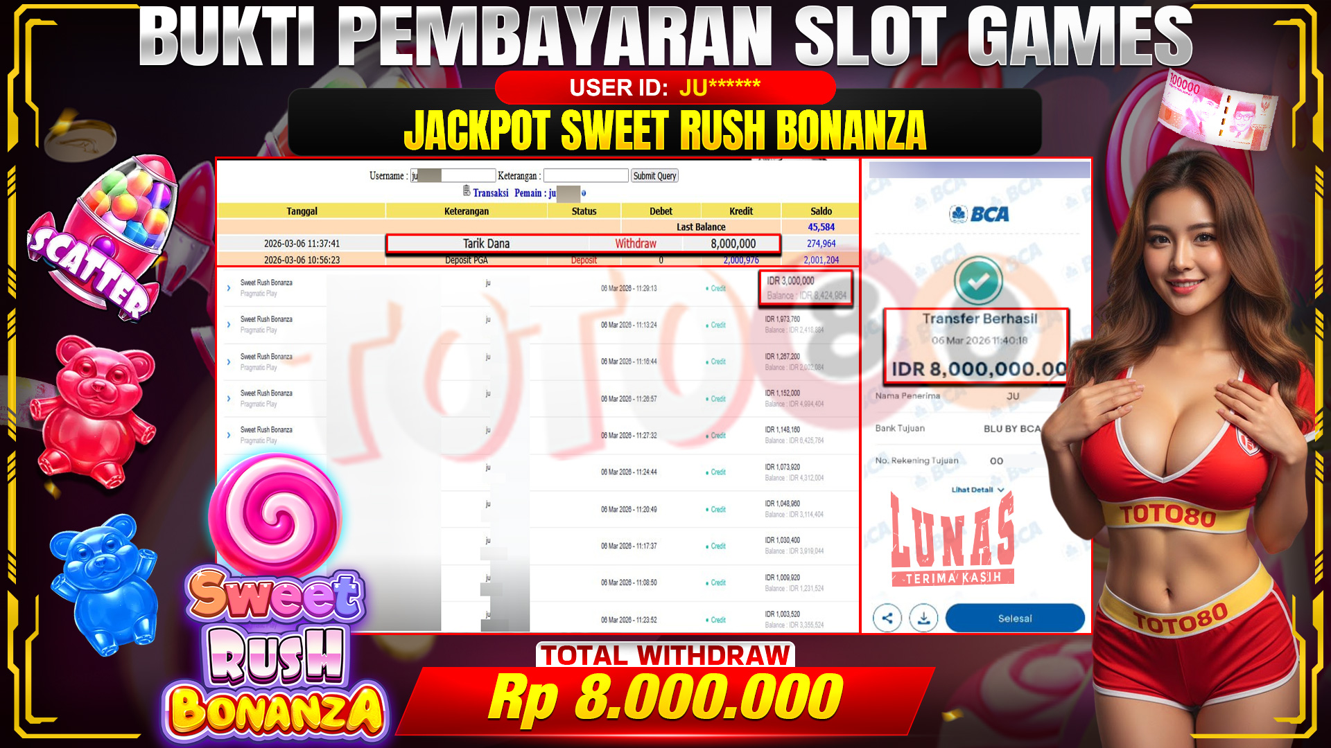 🎉 TOTO80 – JACKPOT SLOT SWEET RUSH BONANZA RP. 8,000,000,- TELAH DIBAYARKAN! 🎉