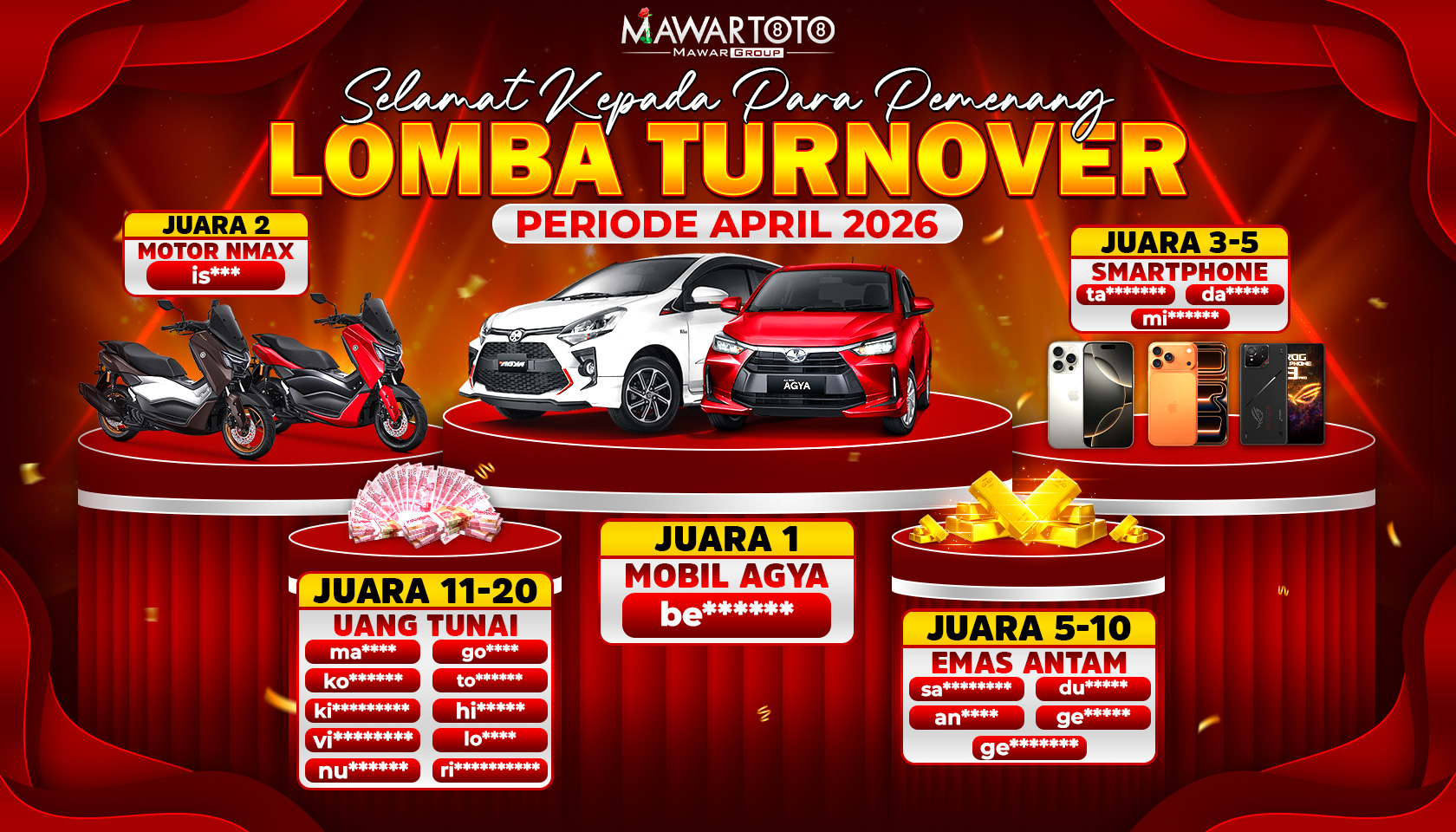 DAFTAR BANDAR TOGEL ONLINE HADIAH TERBESAR NO. 1